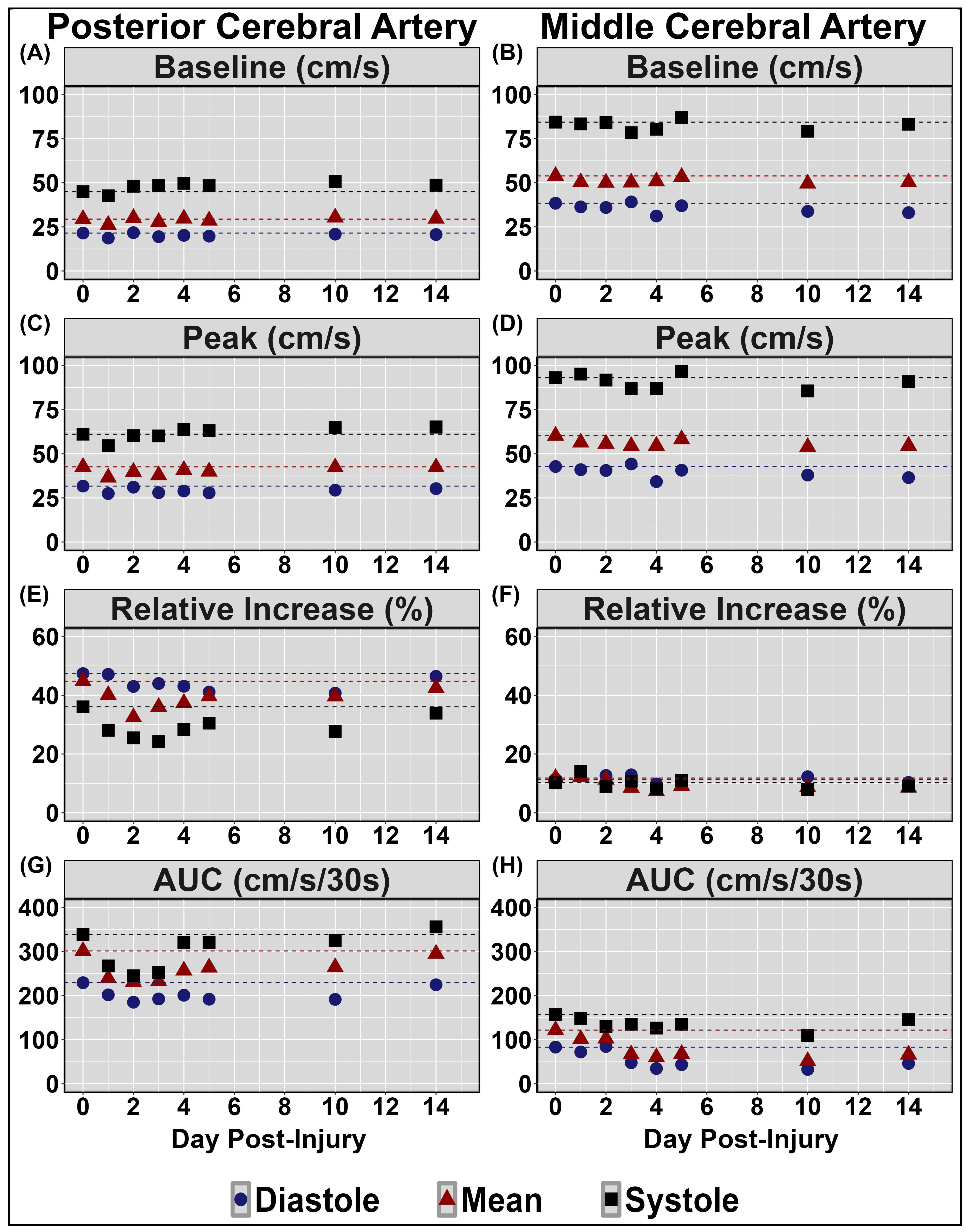 Sensors 24 04404 g001