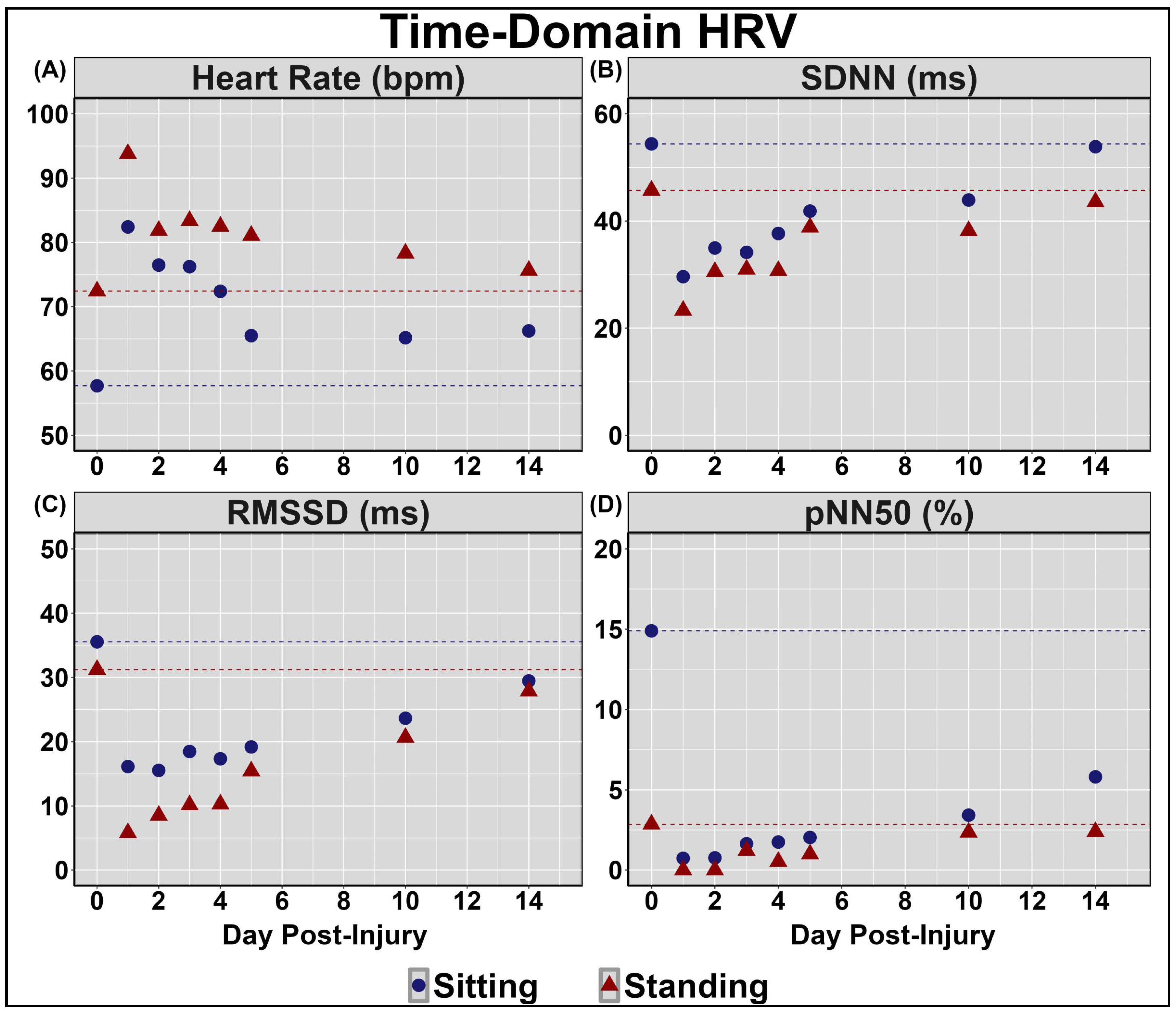 Sensors 24 04404 g002
