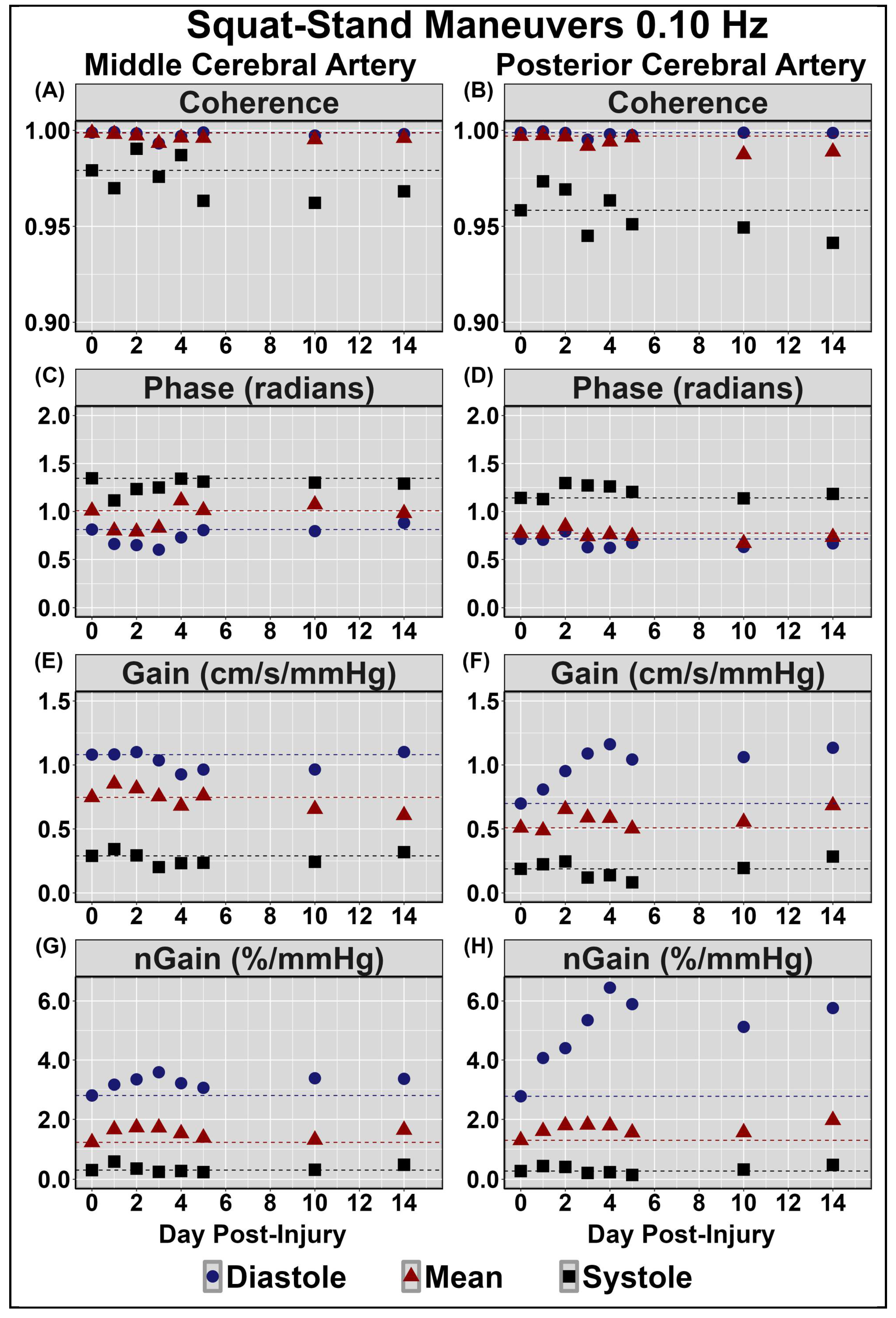 Sensors 24 04404 g005