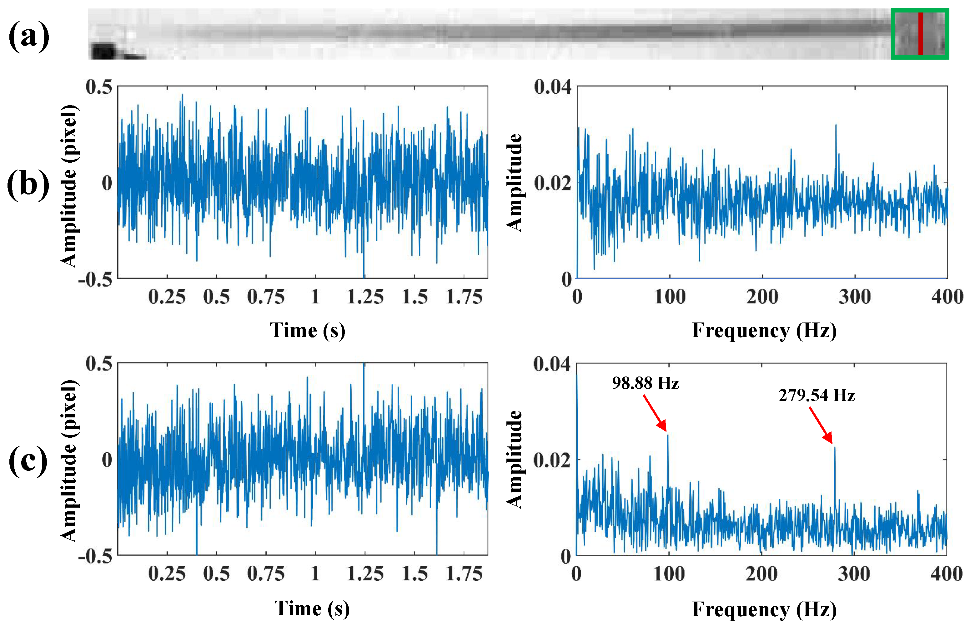 Sensors 24 04413 g007