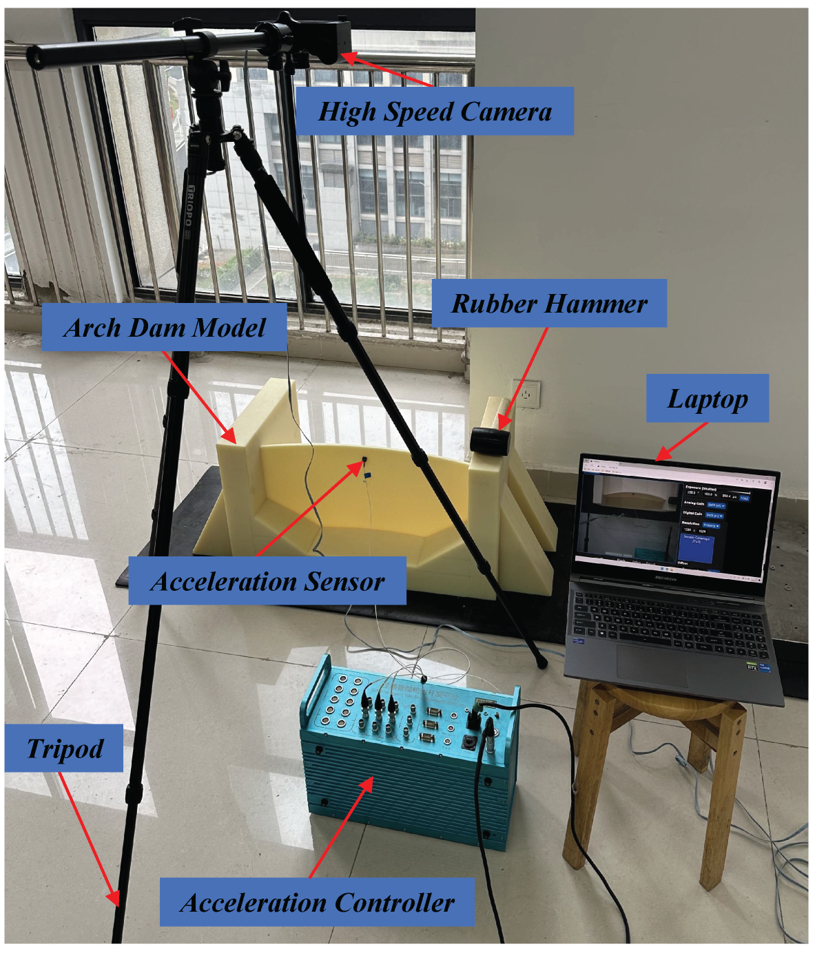 Sensors 24 04413 g010