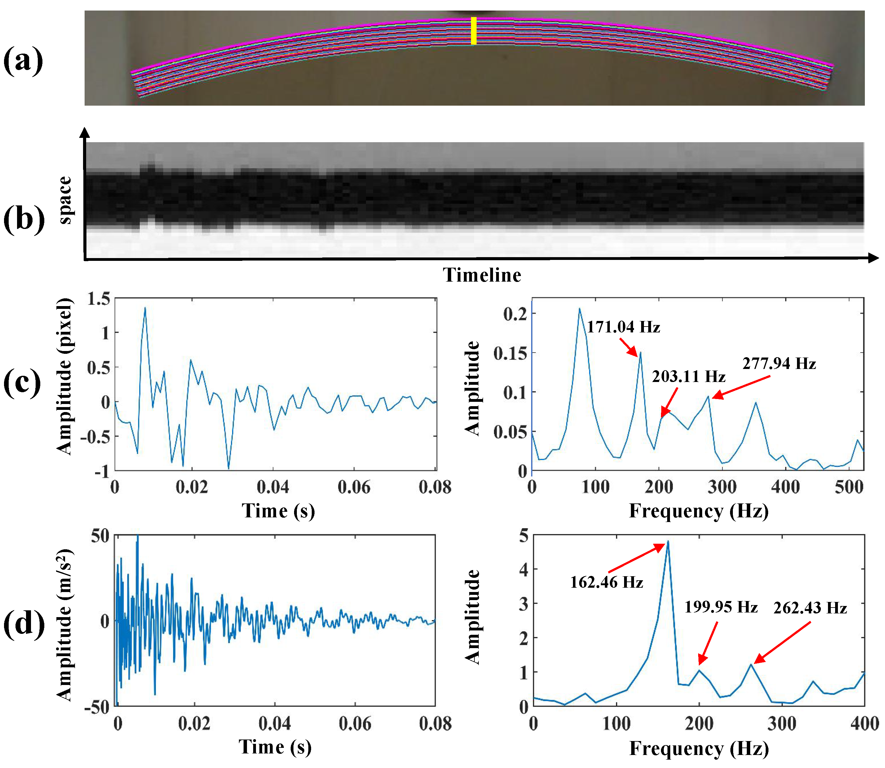 Sensors 24 04413 g011