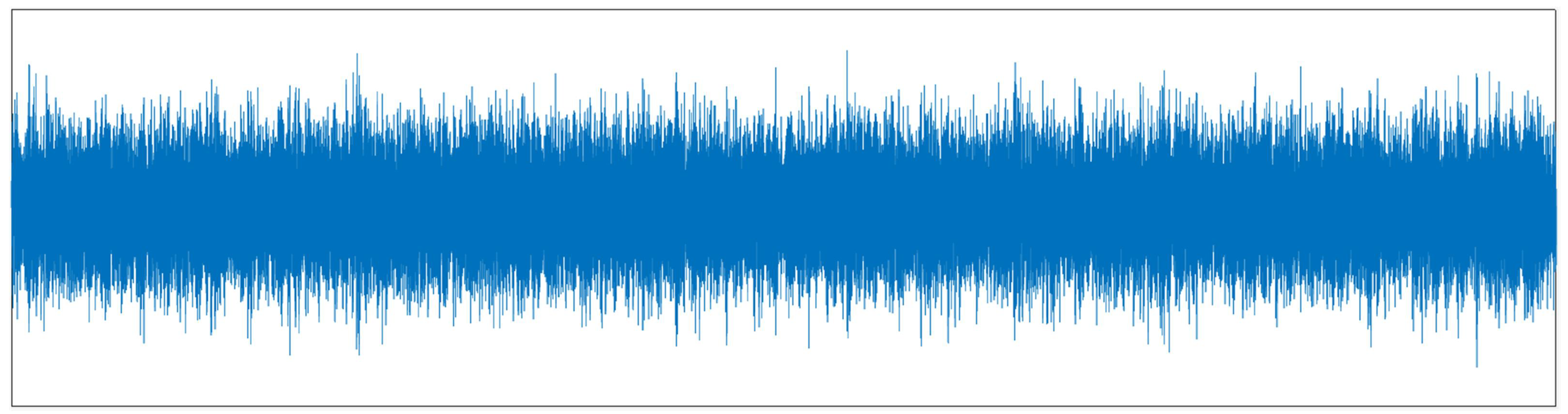 Sensors 24 04415 g010