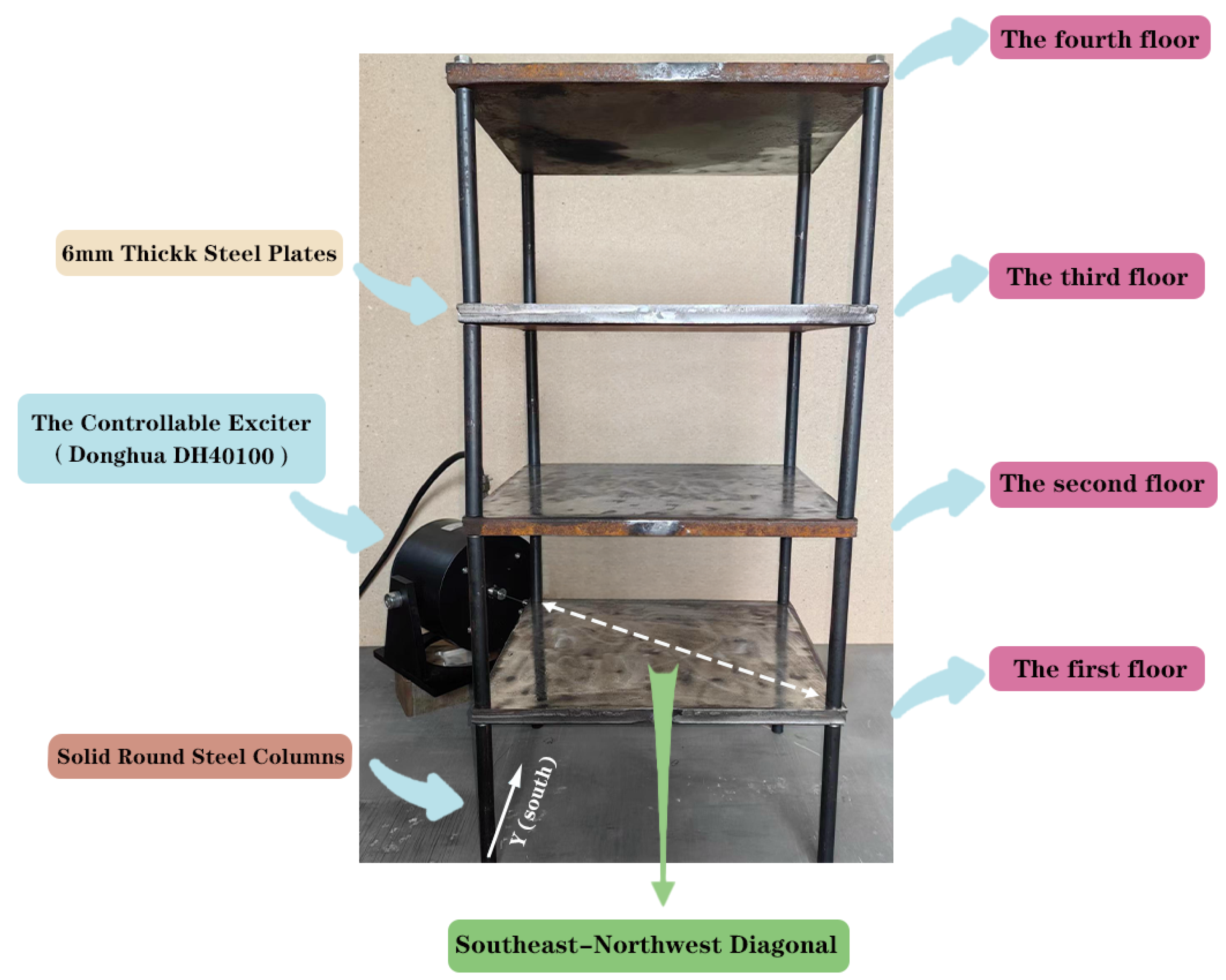 Sensors 24 04415 g013