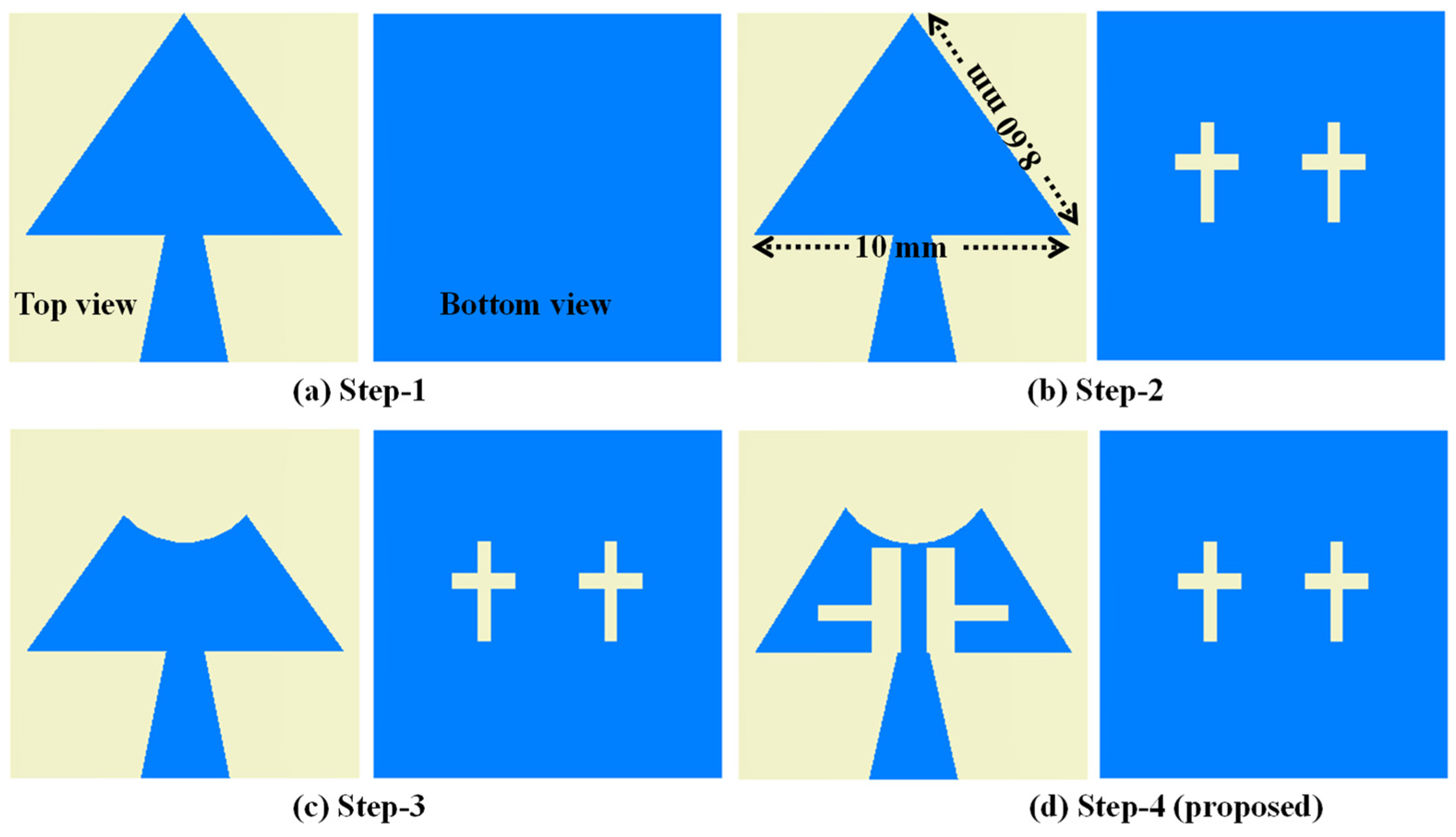 Sensors 24 04427 g001