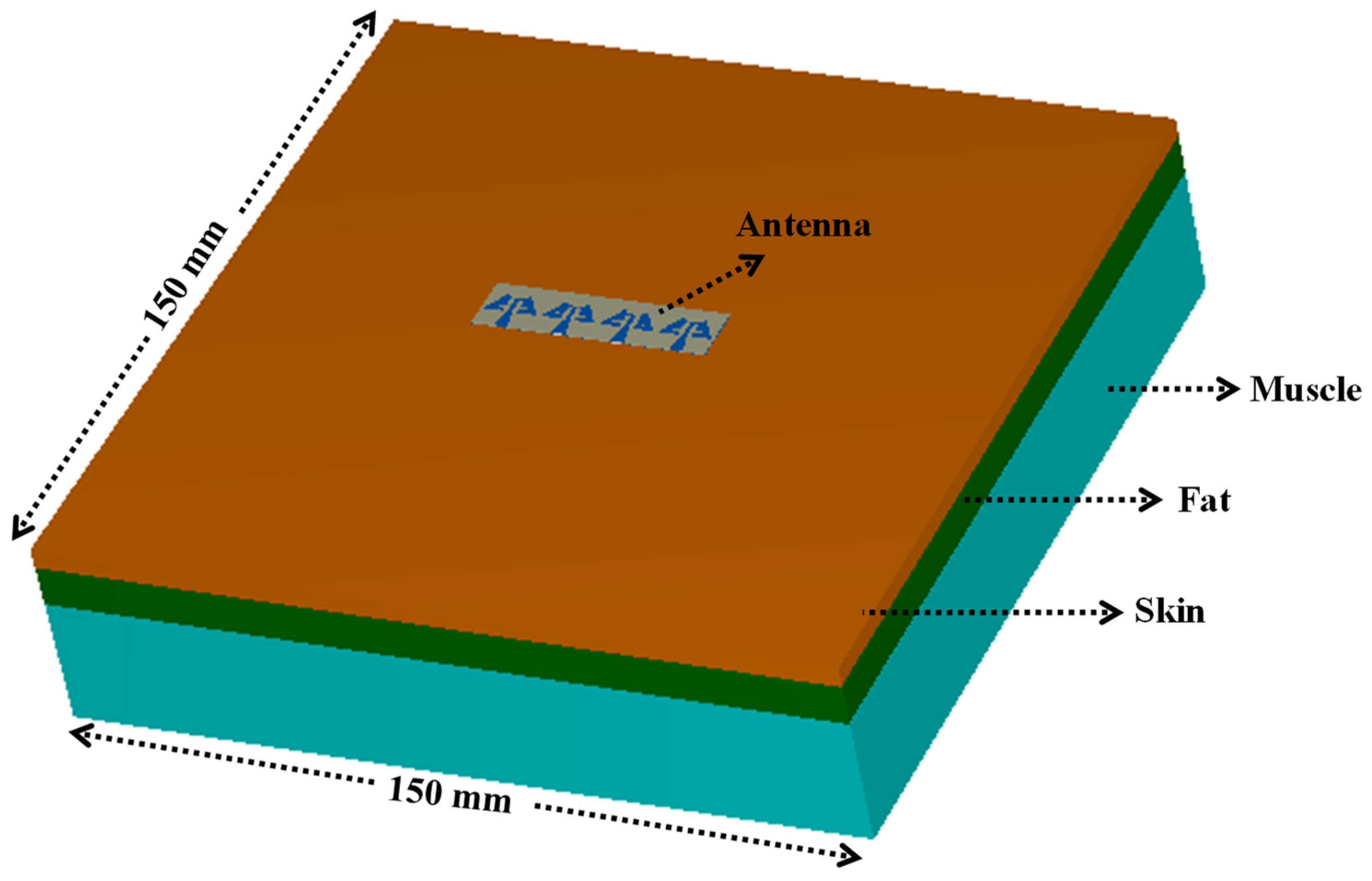 Sensors 24 04427 g020