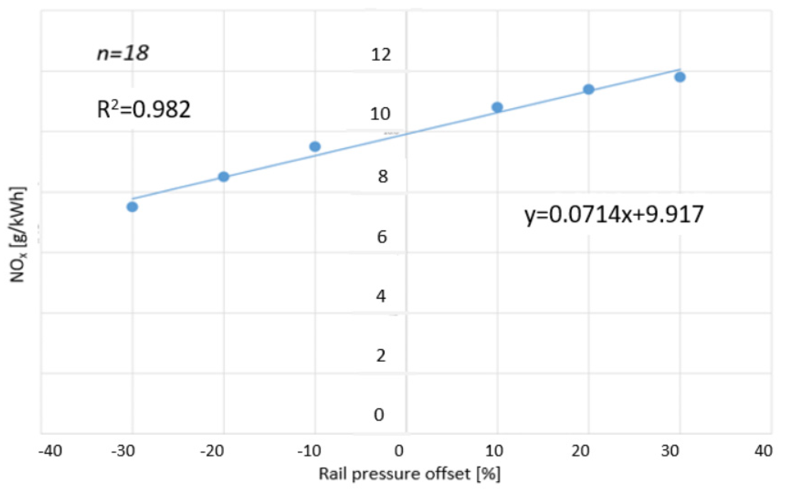 Sensors 24 04430 g012