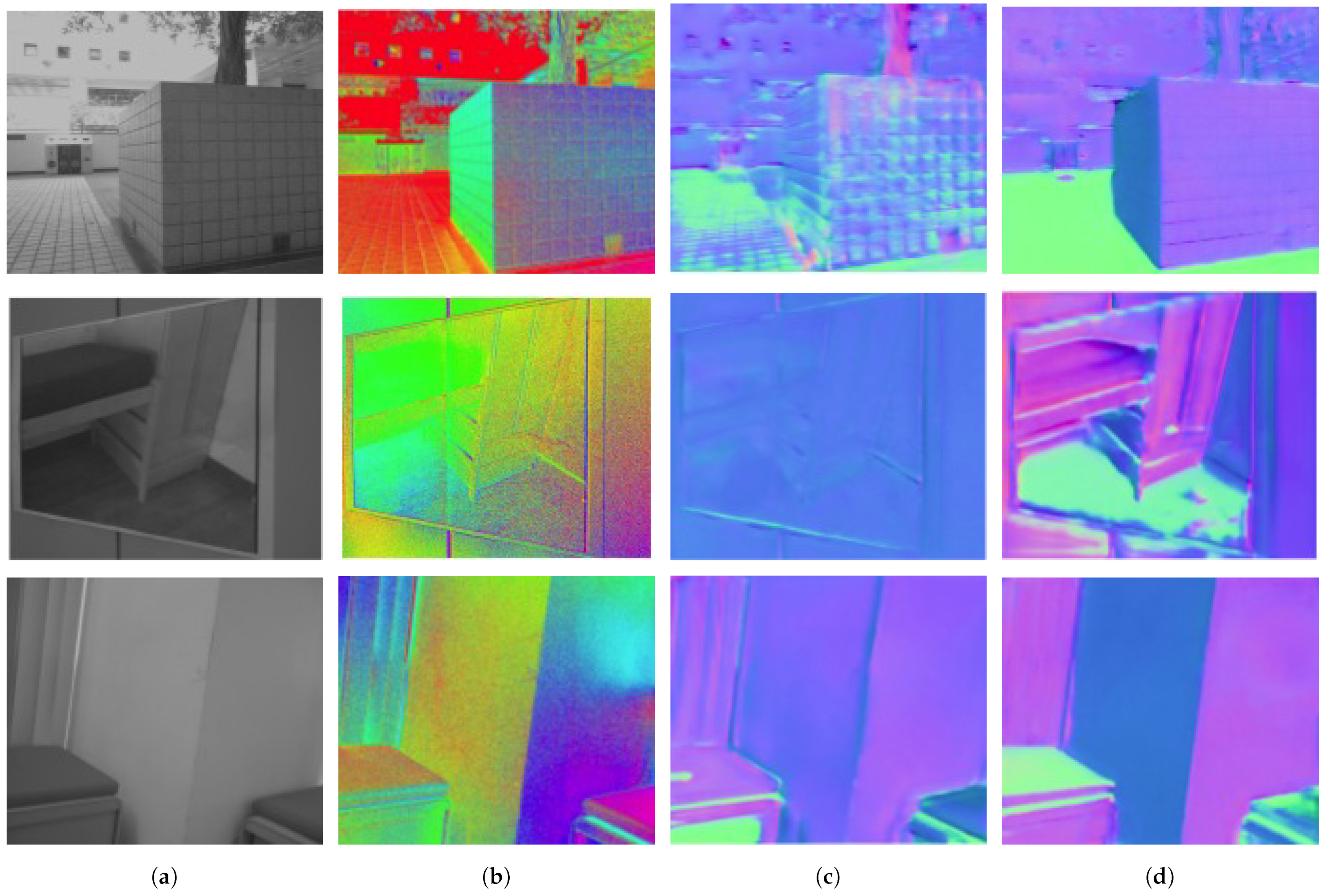 Sensors 24 04440 g004