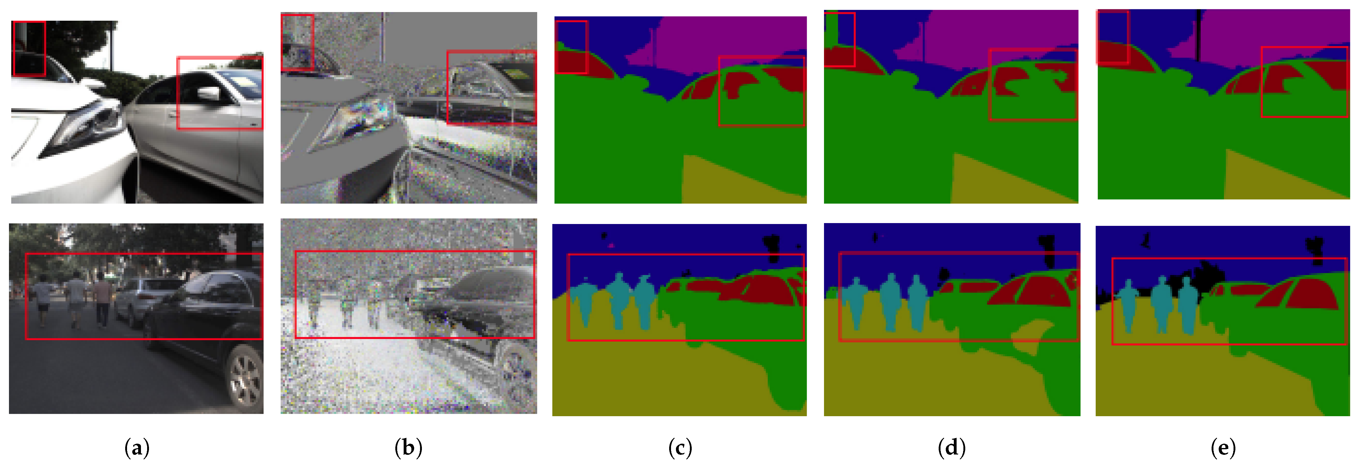 Sensors 24 04440 g008