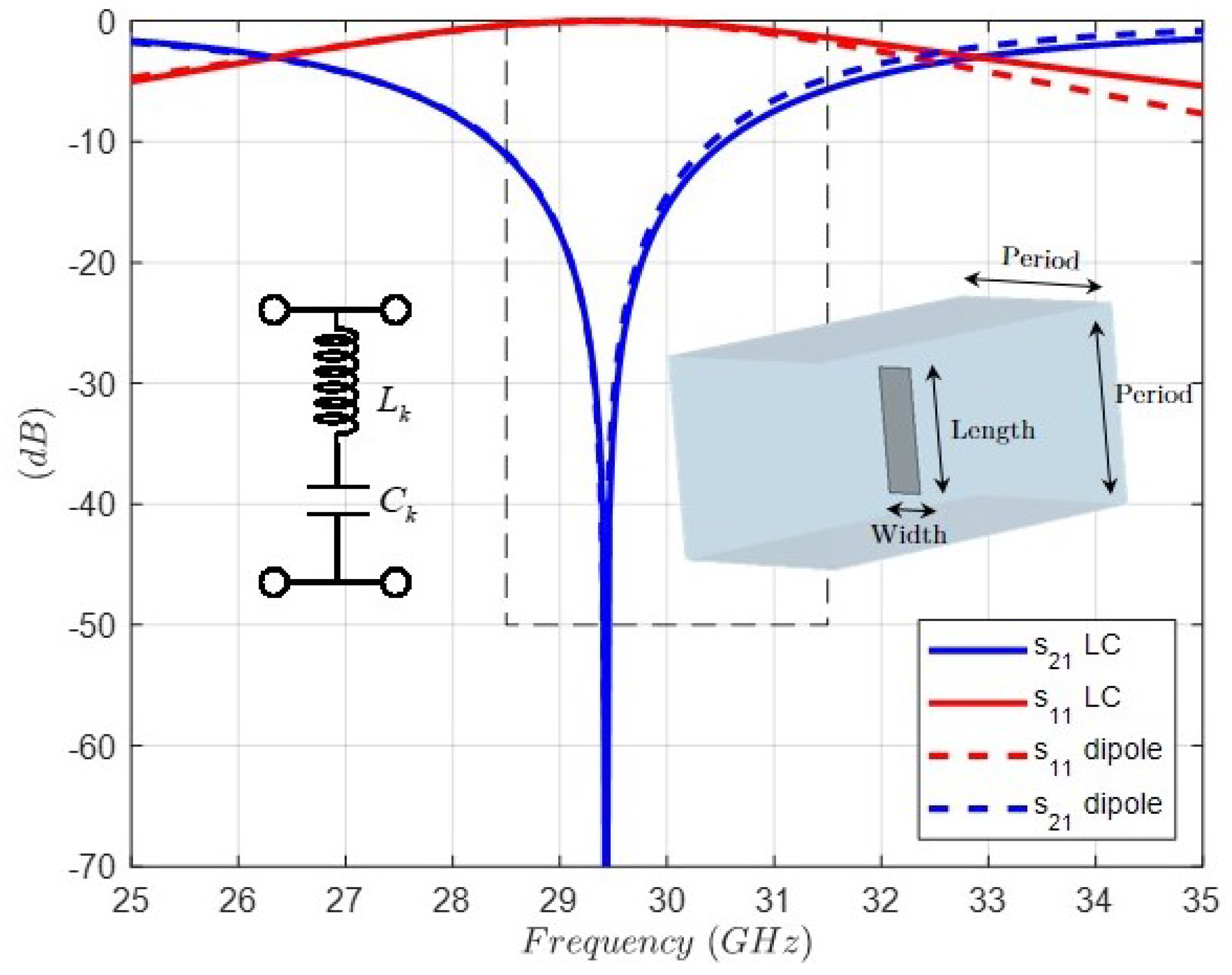 Sensors 24 04452 g007