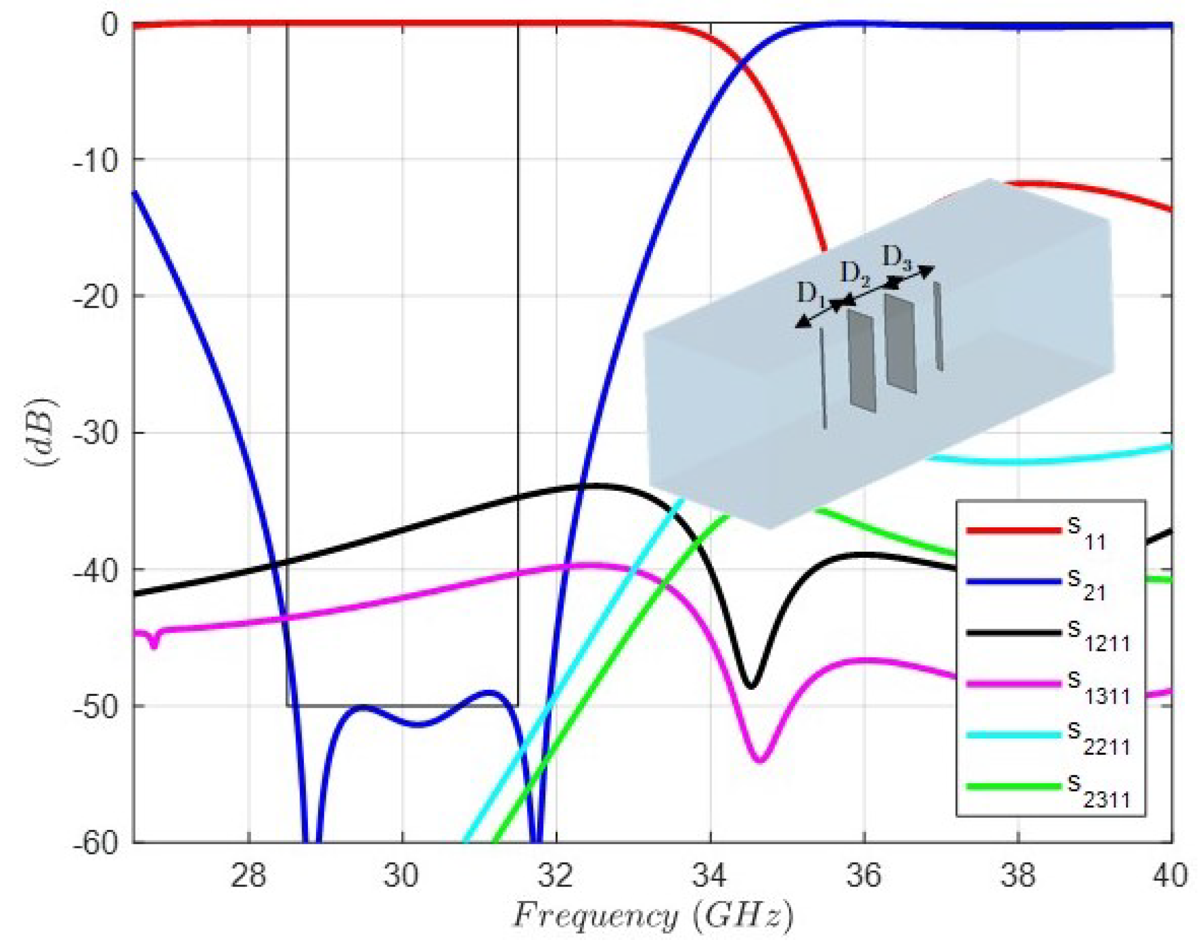 Sensors 24 04452 g009