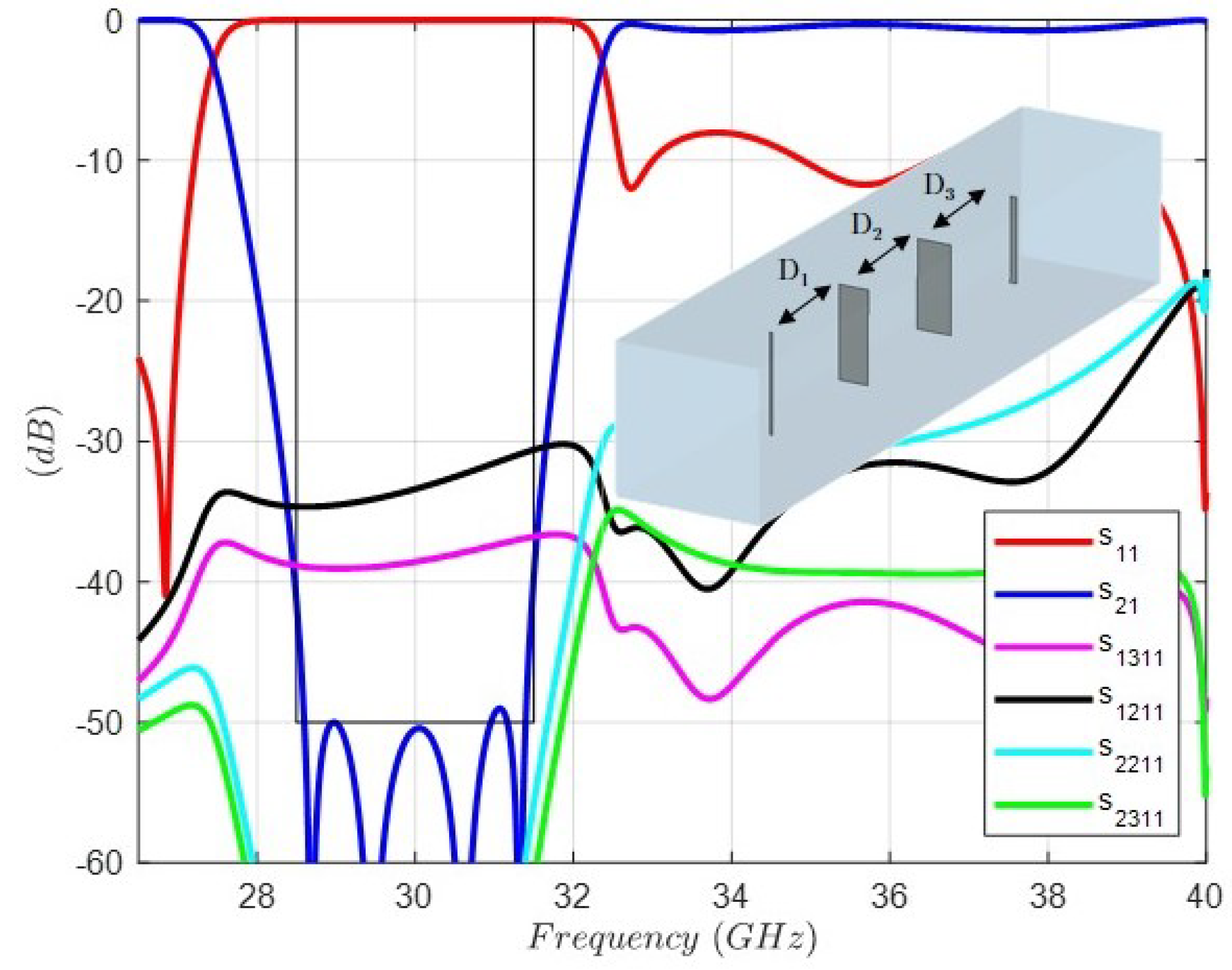 Sensors 24 04452 g010