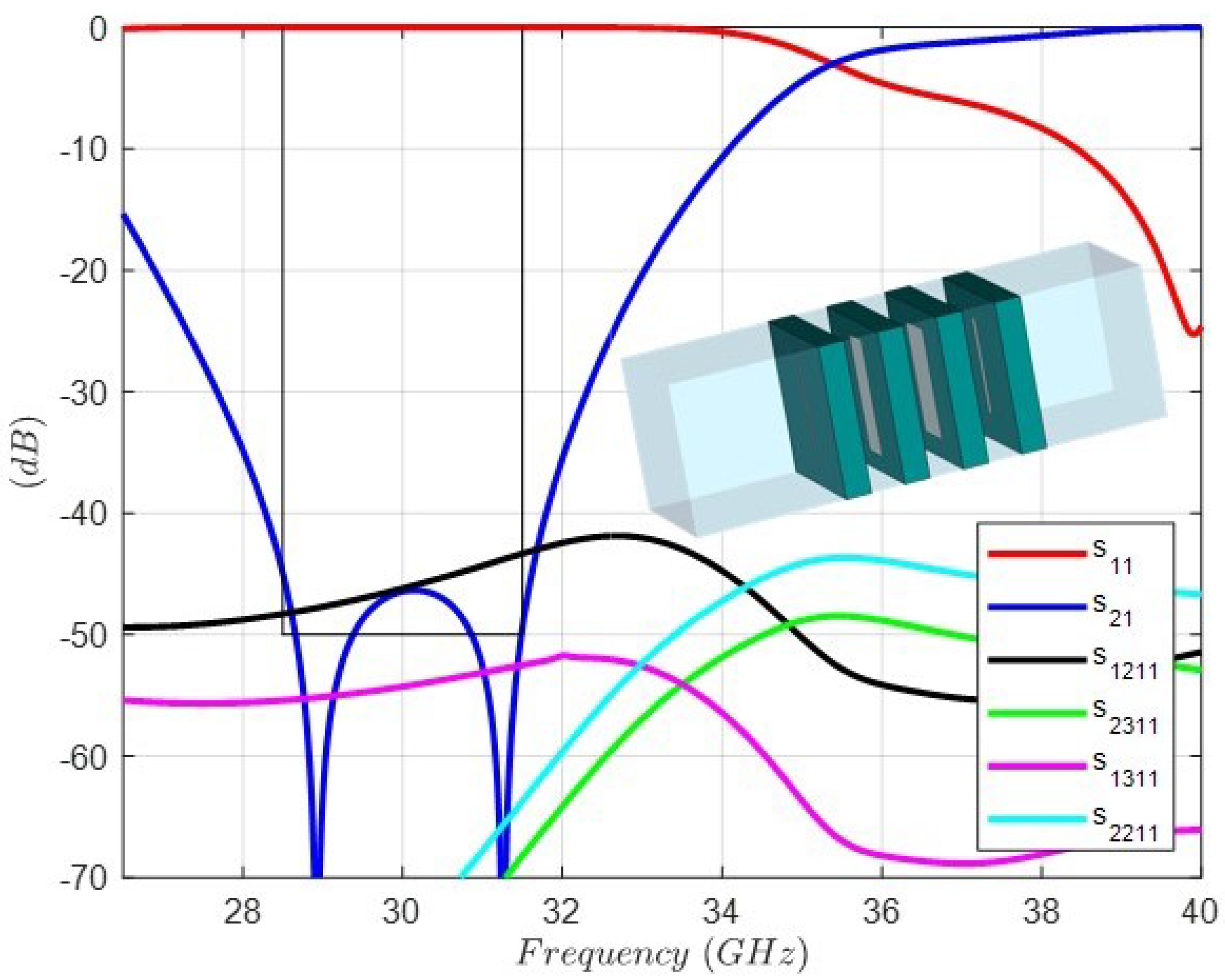 Sensors 24 04452 g012