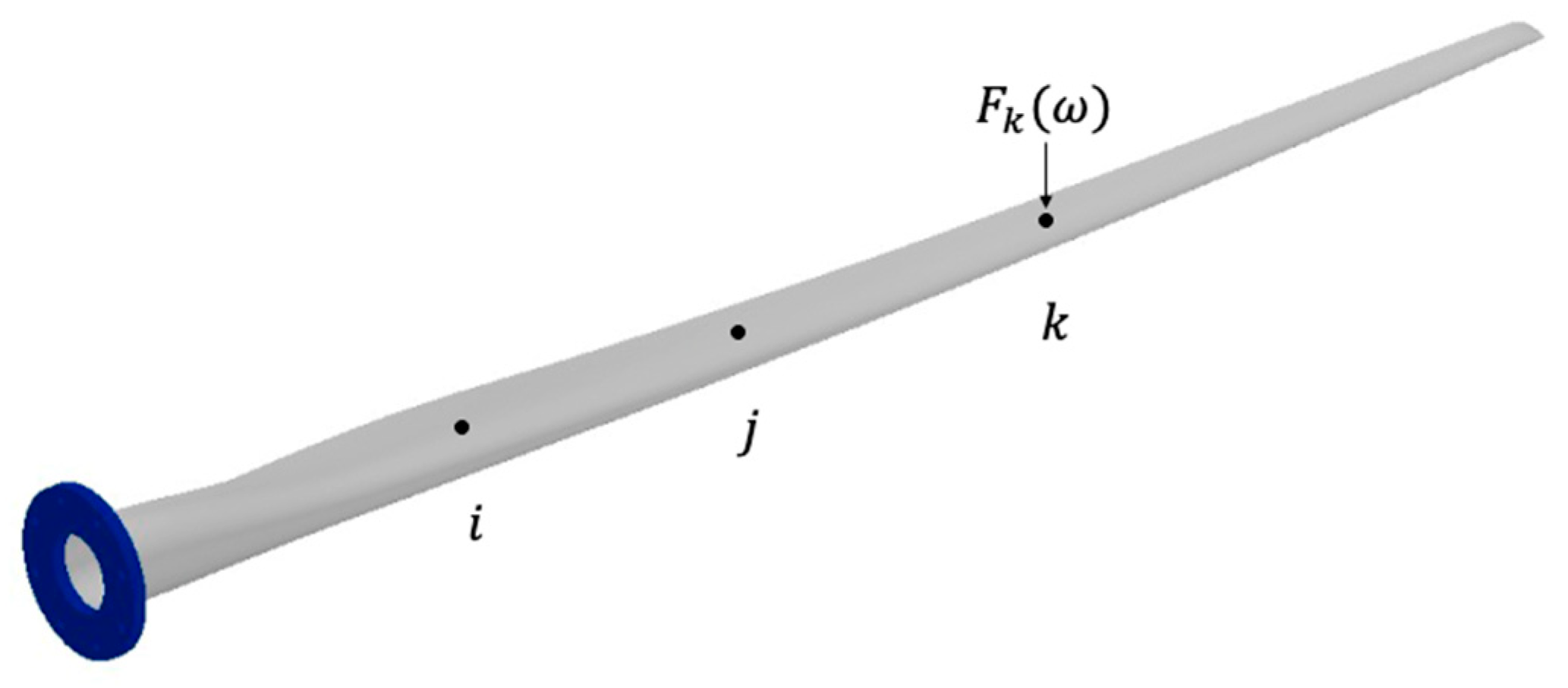 Sensors 24 04456 g002