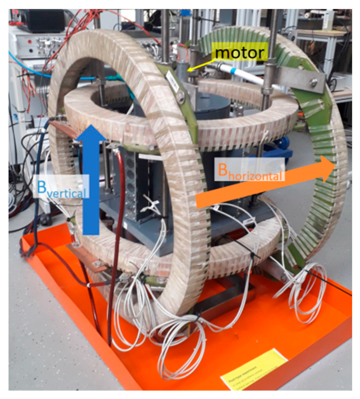 Sensors 24 04458 g002