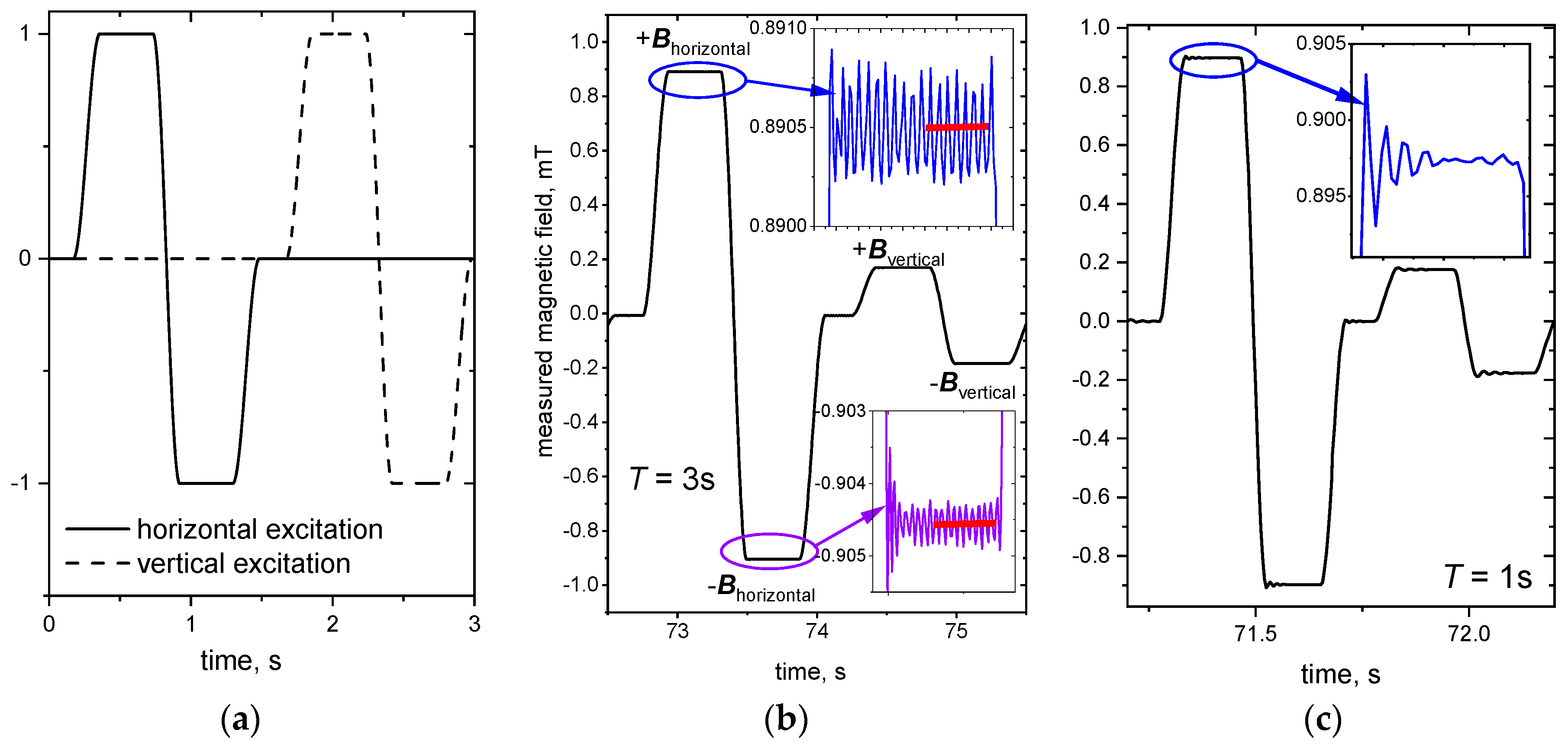 Sensors 24 04458 g003