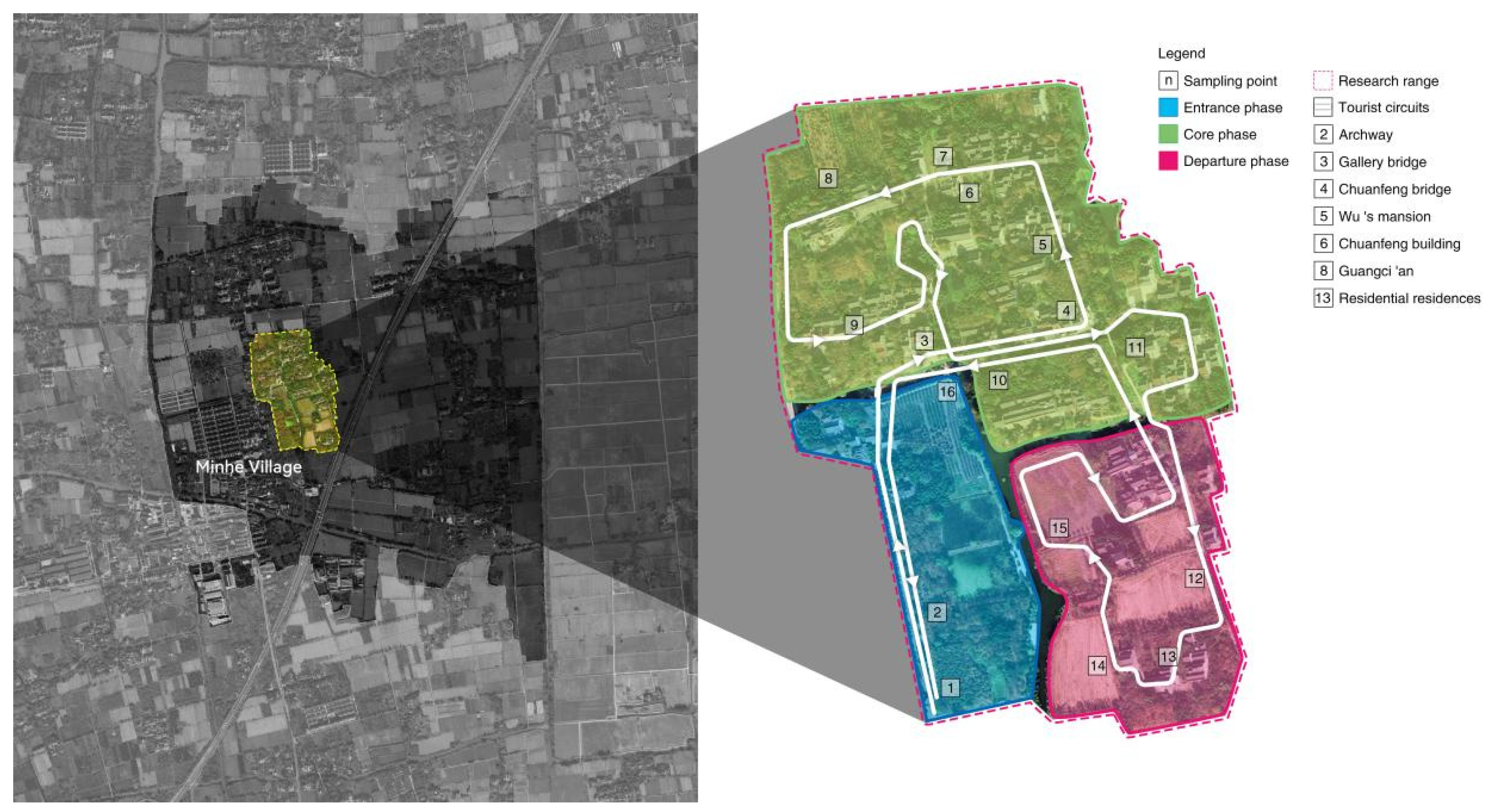 Sensors 24 04459 g003