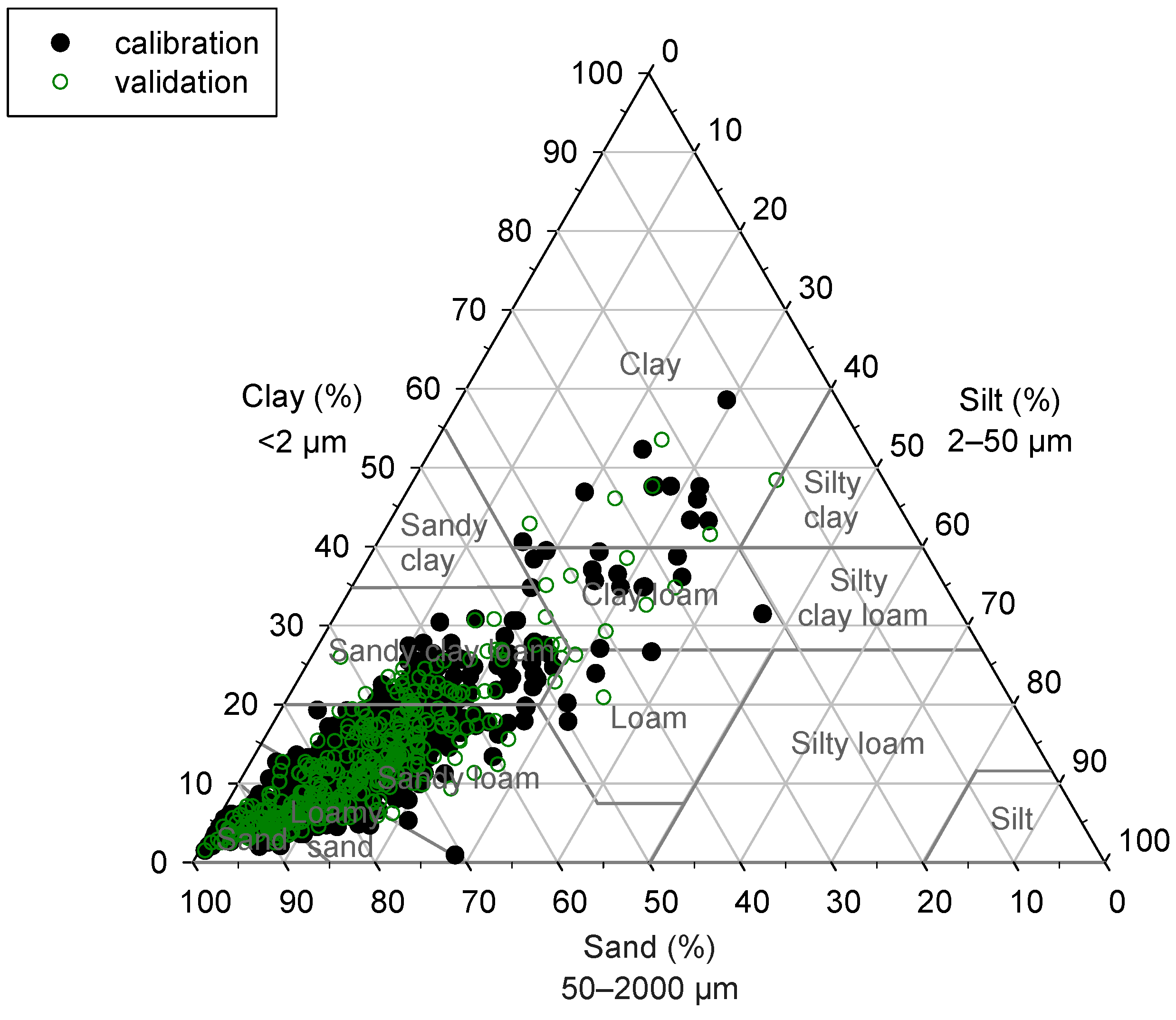 Sensors 24 04464 g002