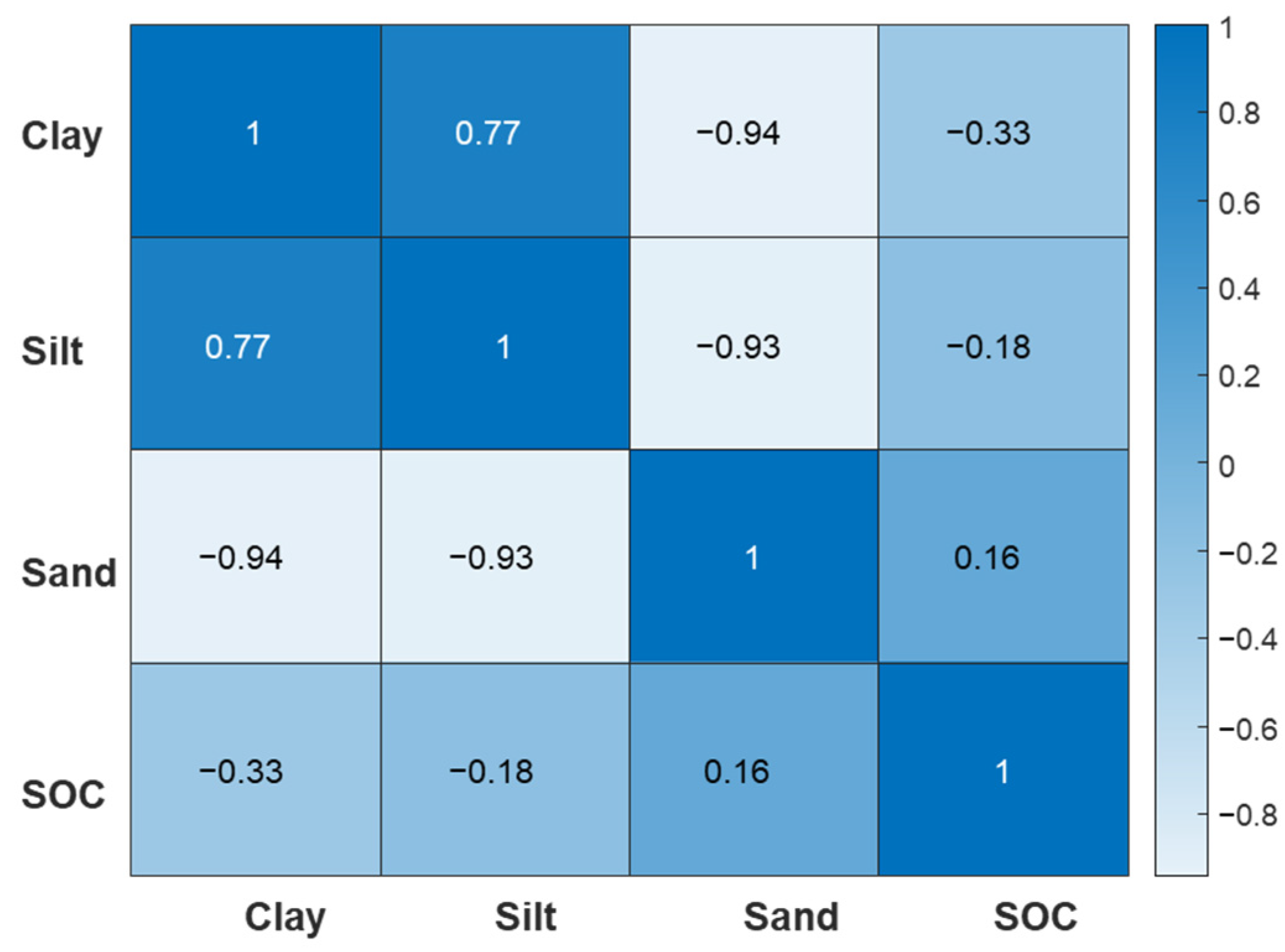 Sensors 24 04464 g008