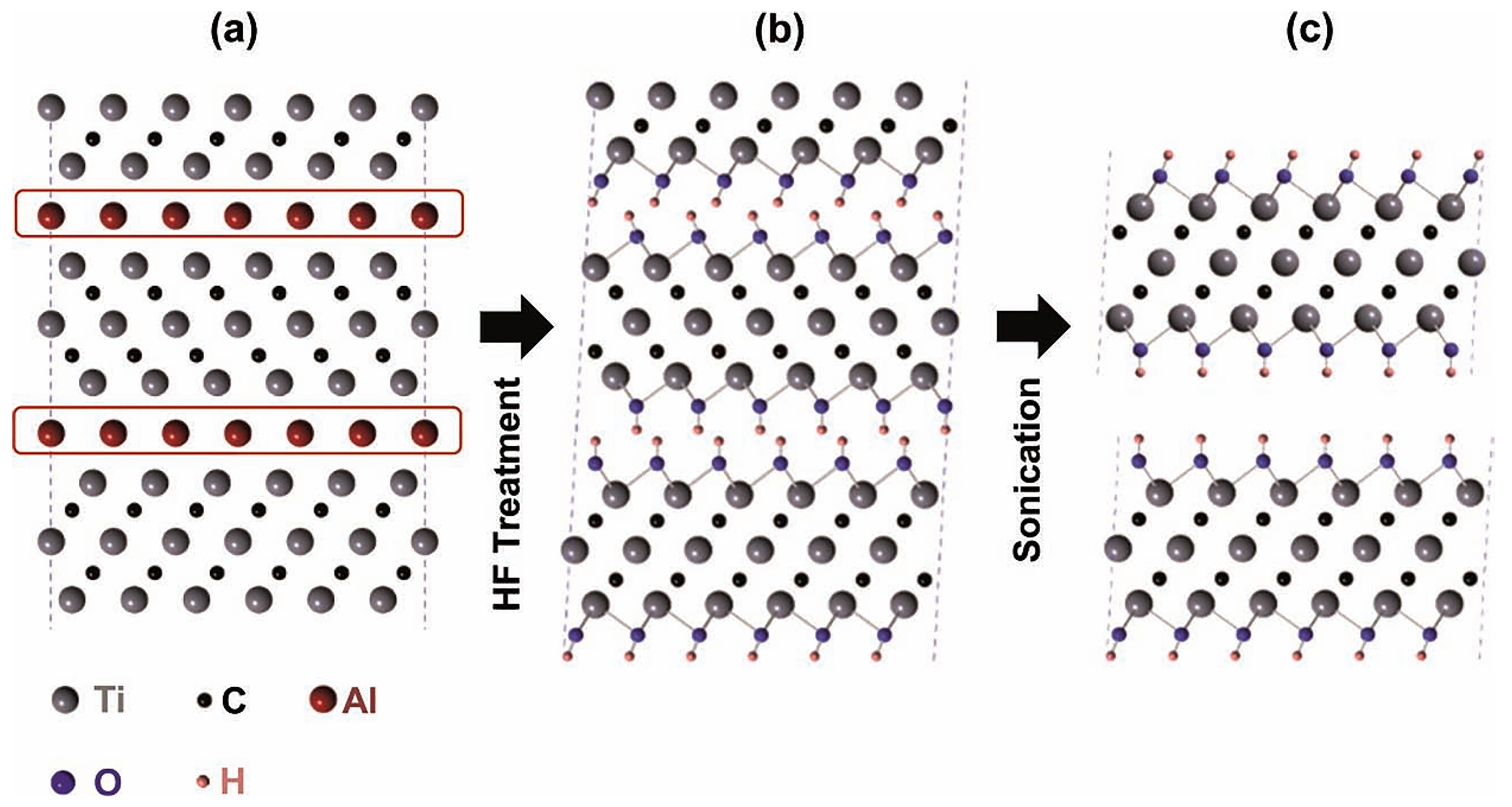 Sensors 24 04465 g001