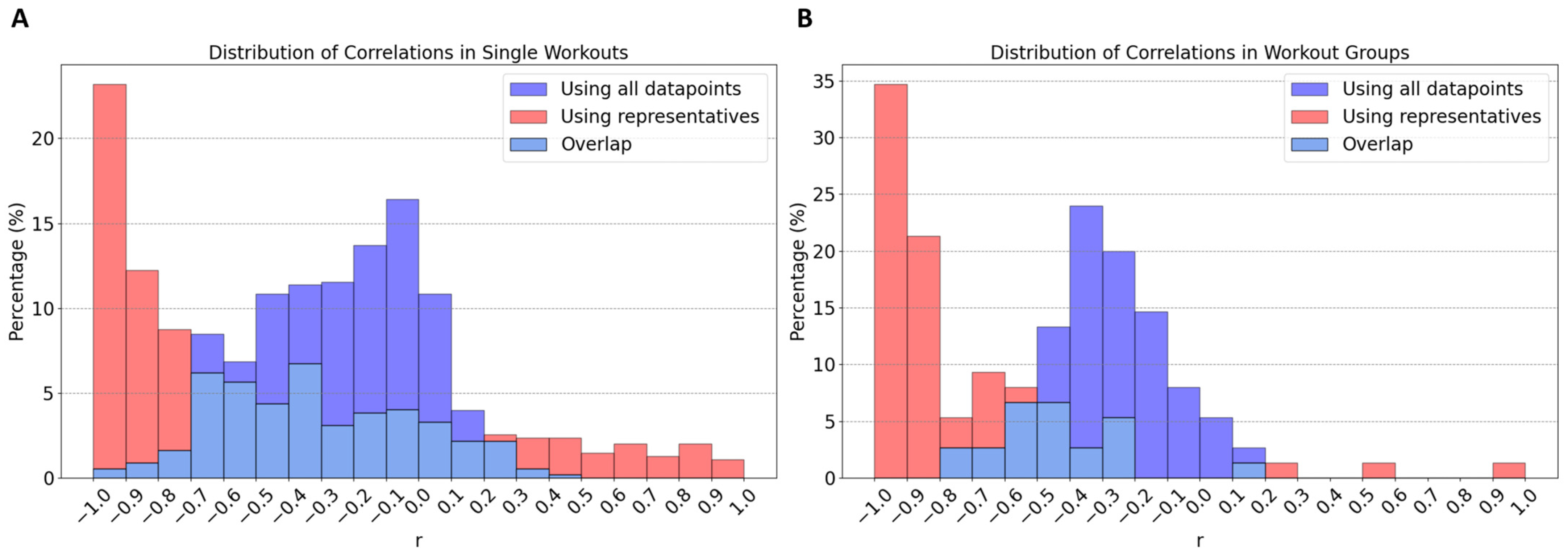Sensors 24 04468 g001