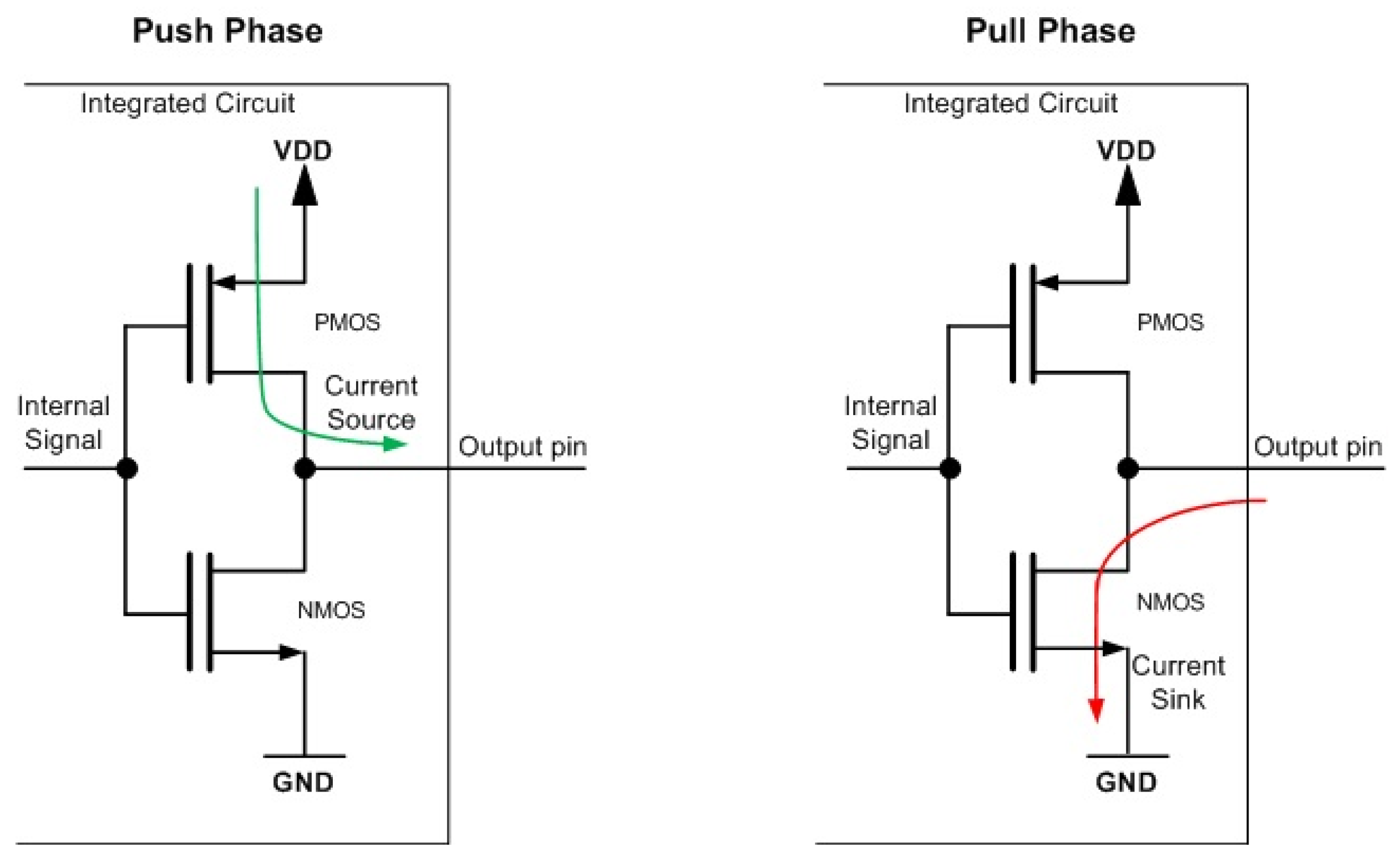 Sensors 24 04471 g005