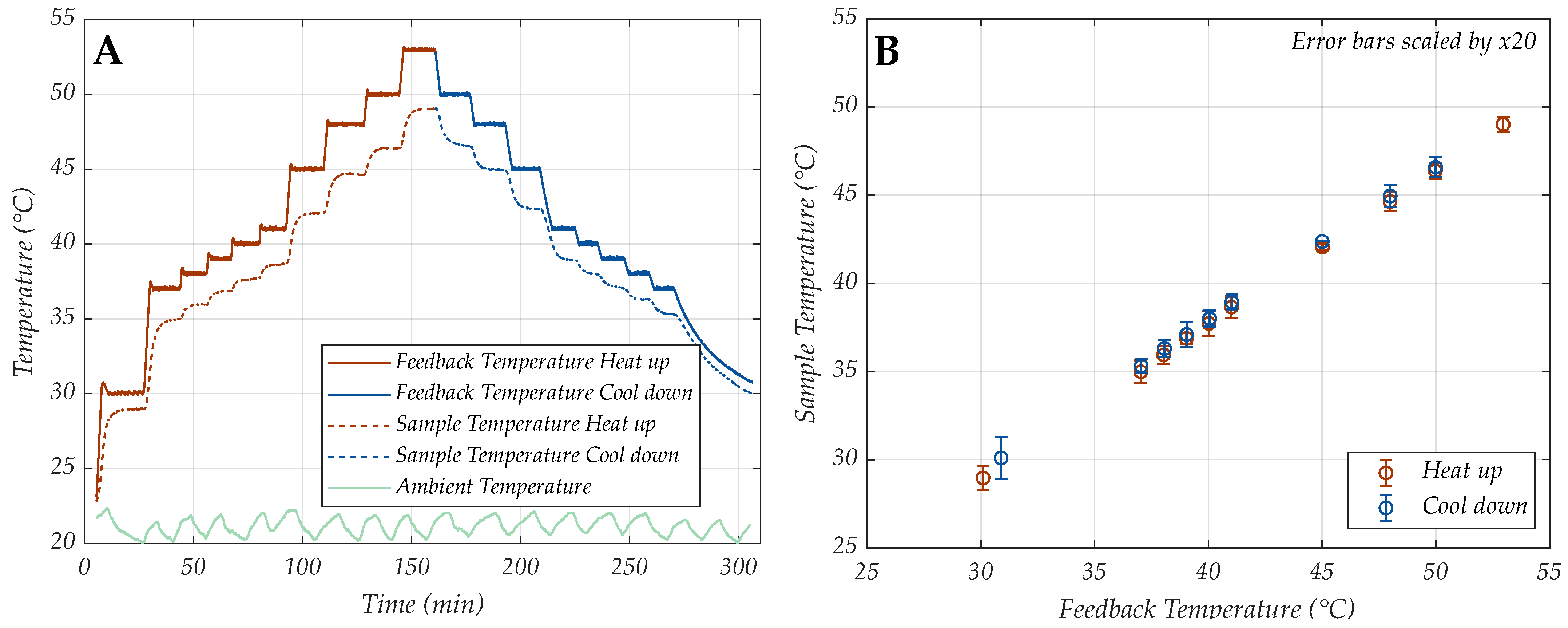 Sensors 24 04478 g003