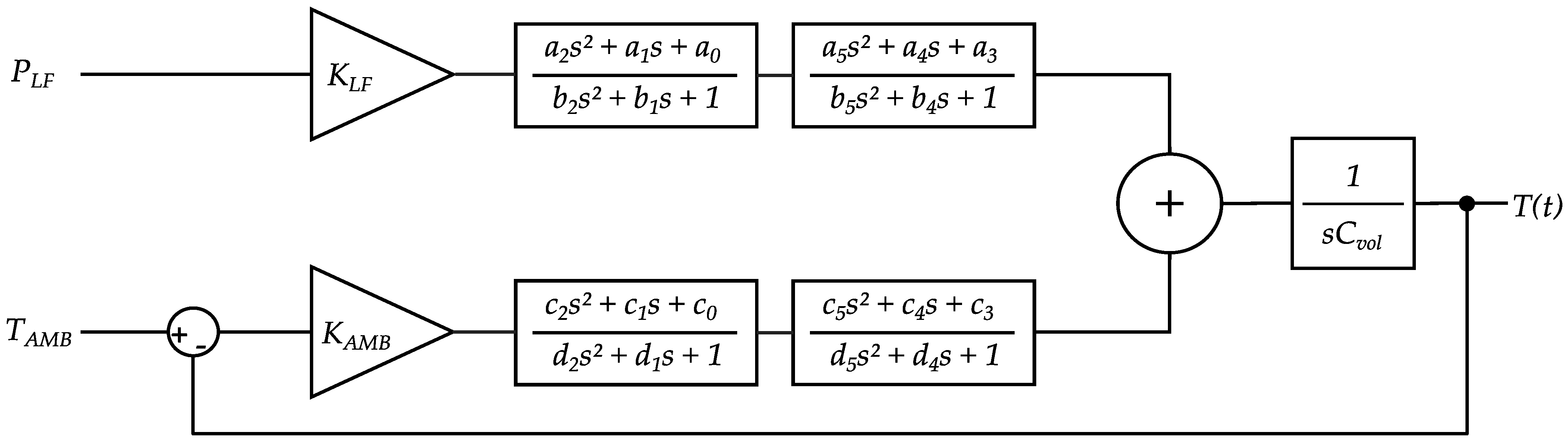Sensors 24 04478 g008
