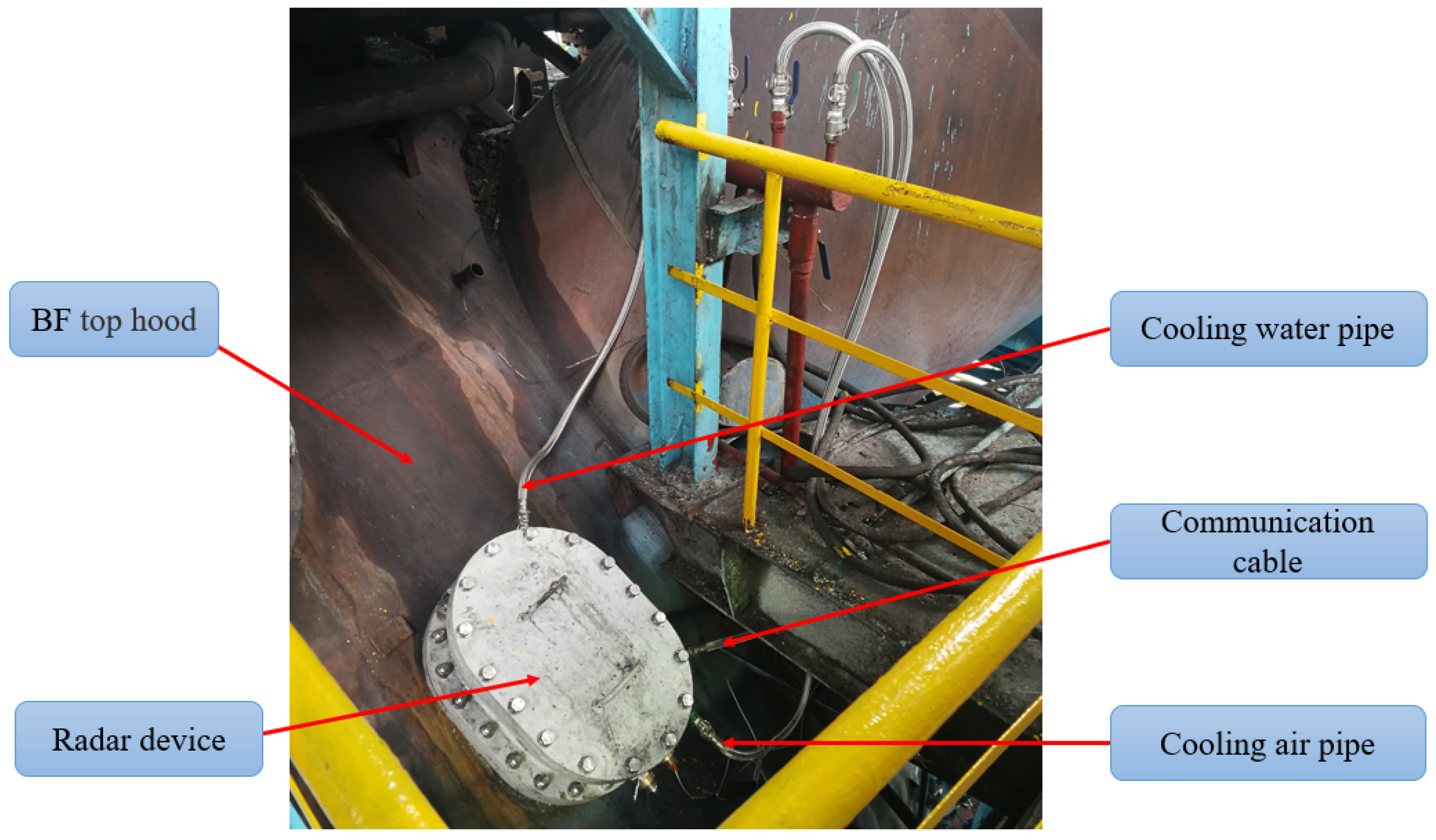 Sensors 24 04479 g011