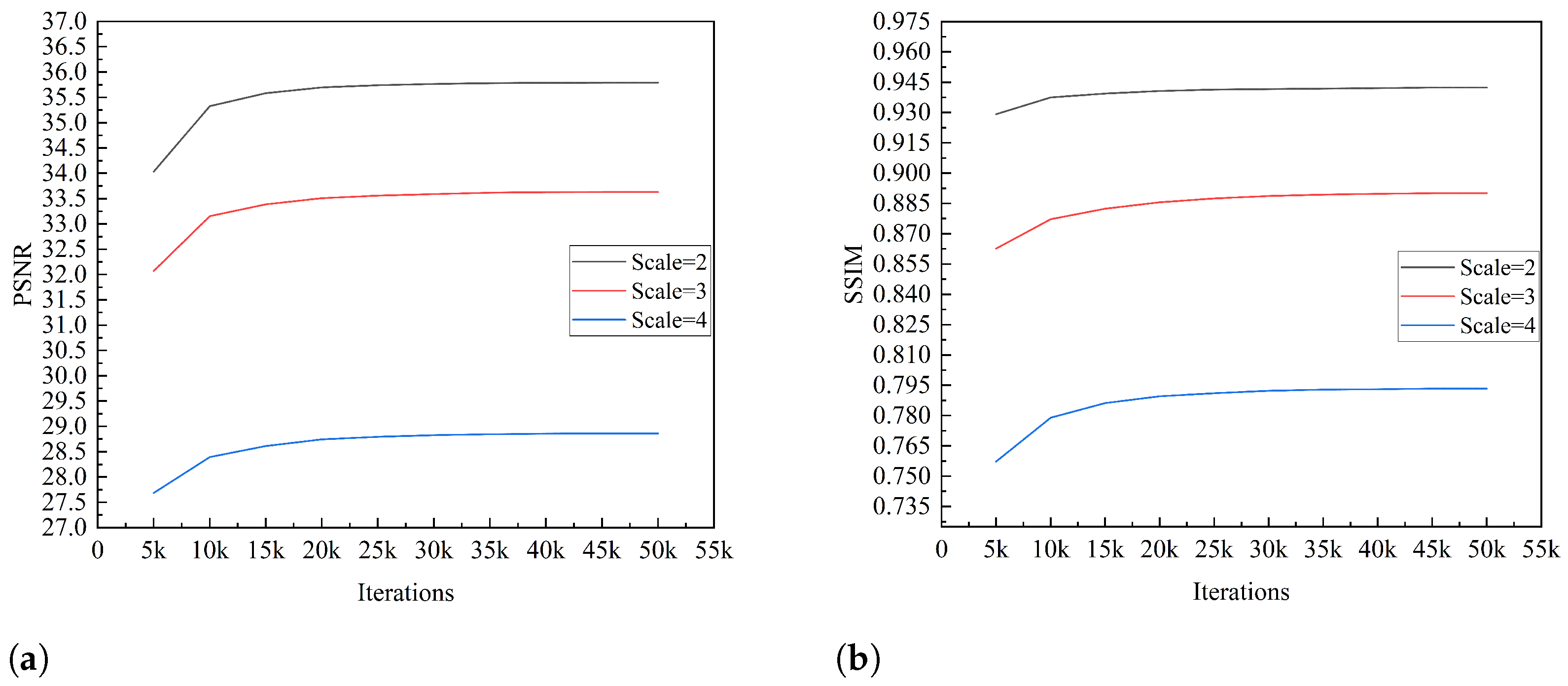 Sensors 24 04492 g006