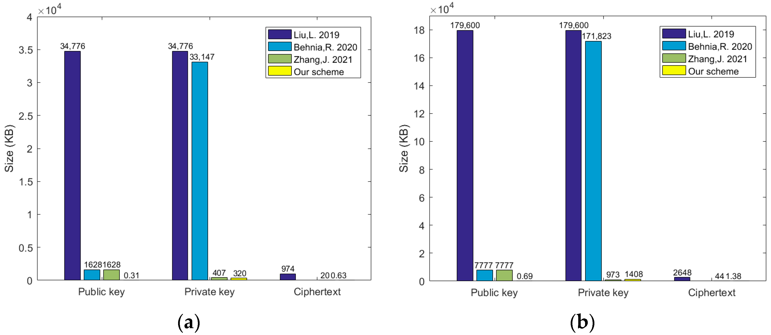 Sensors 24 04493 g001