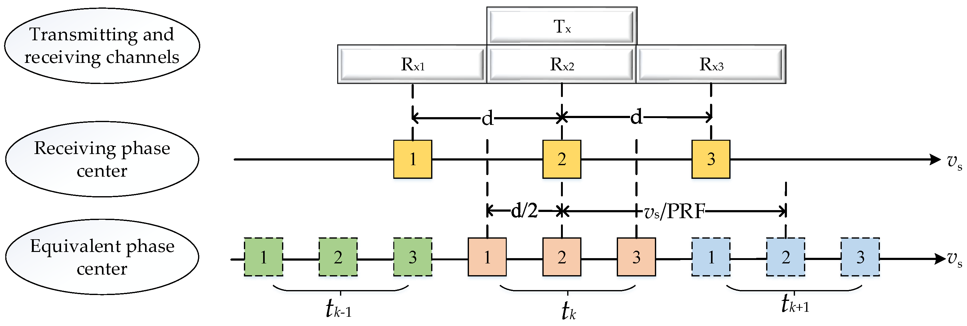 Sensors 24 04494 g001