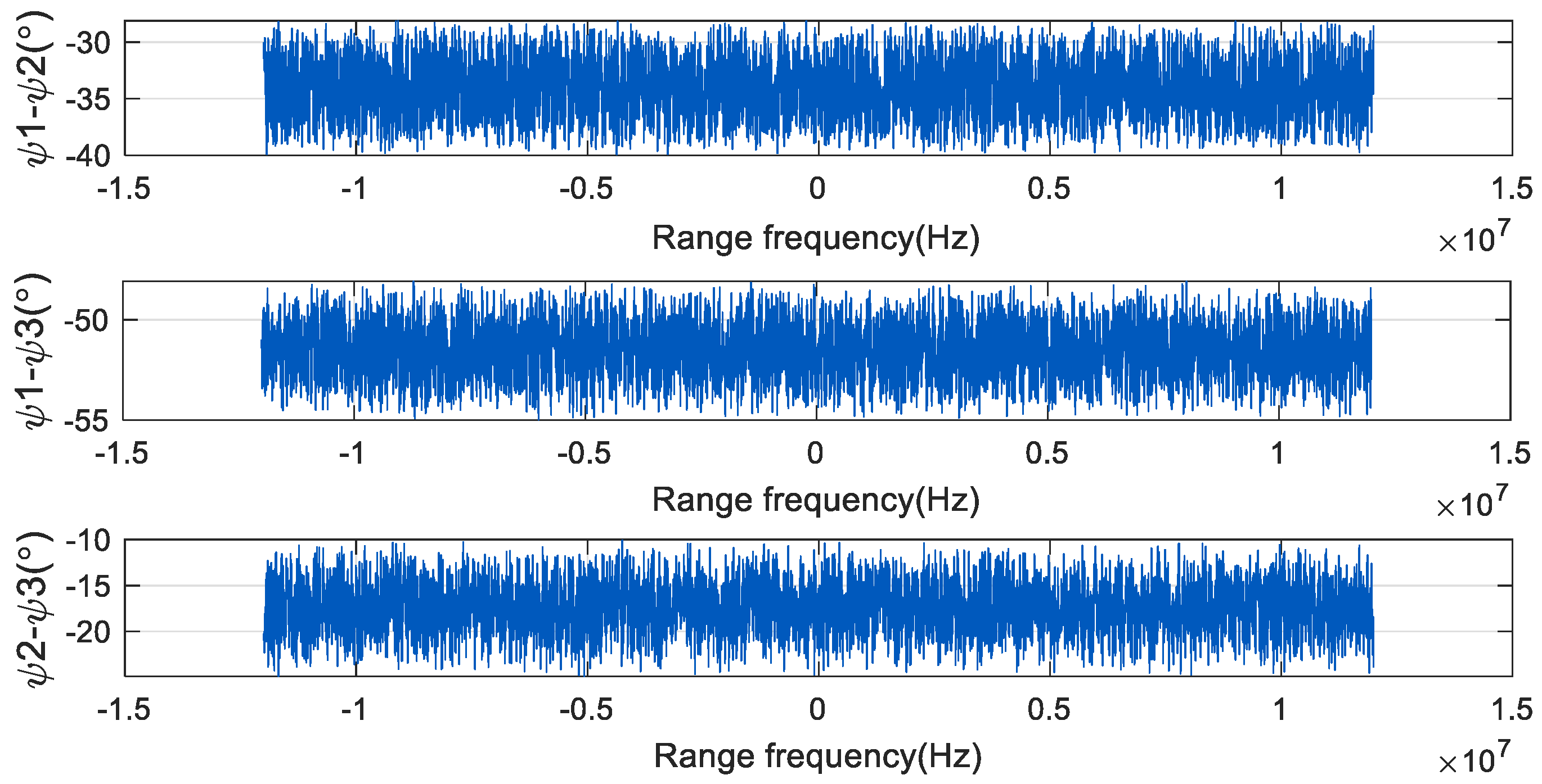 Sensors 24 04494 g006