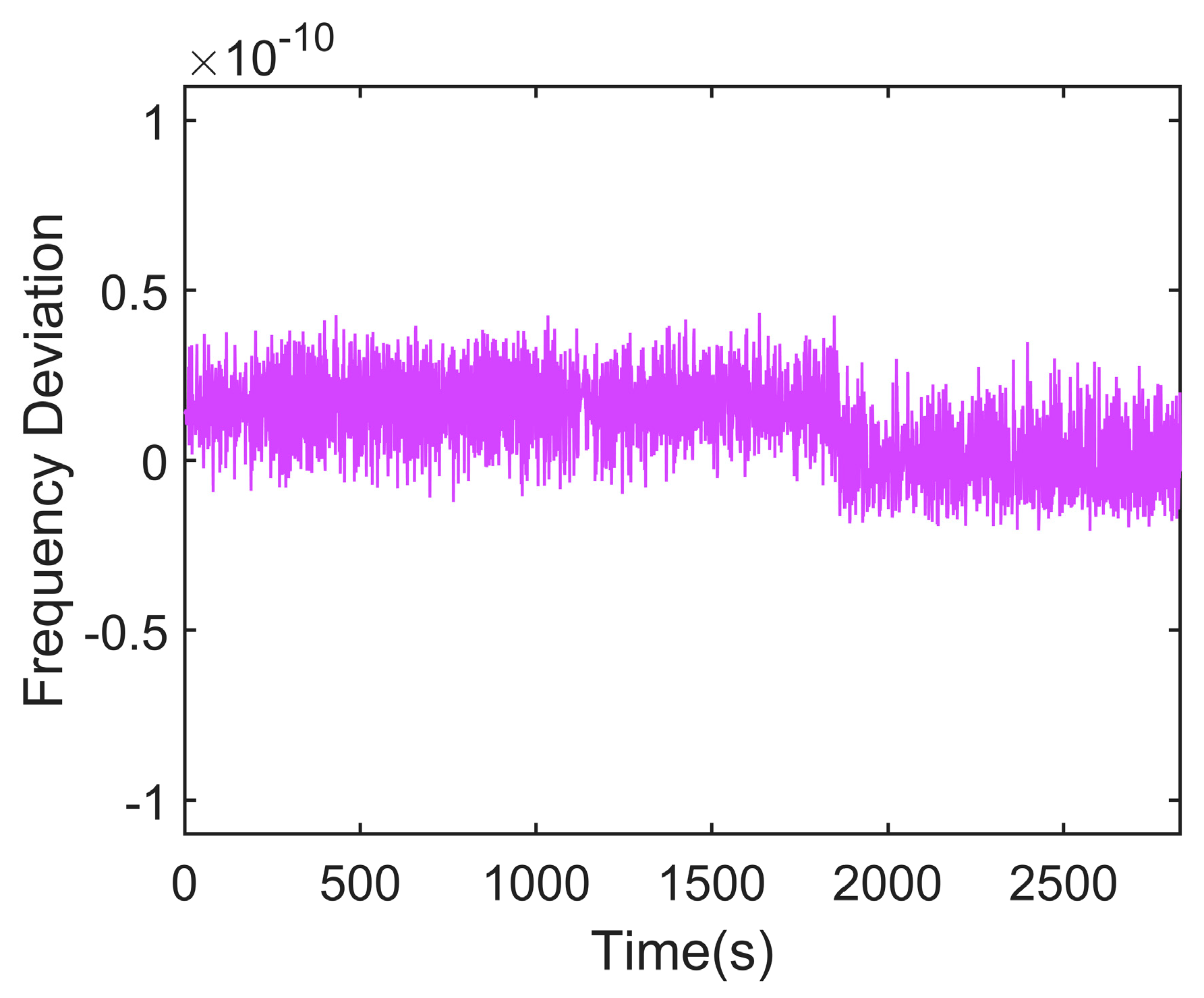 Sensors 24 04495 g009