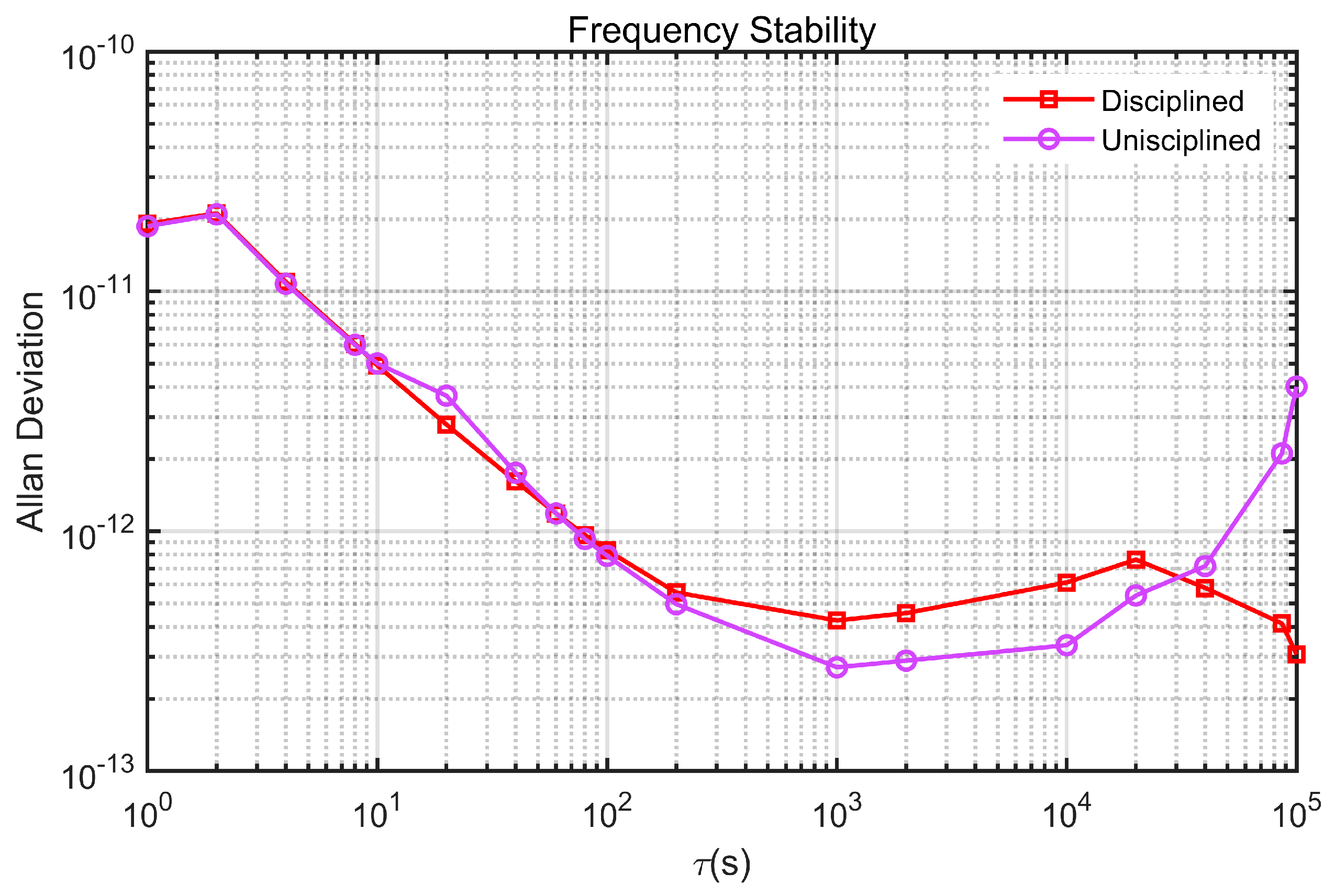 Sensors 24 04495 g011