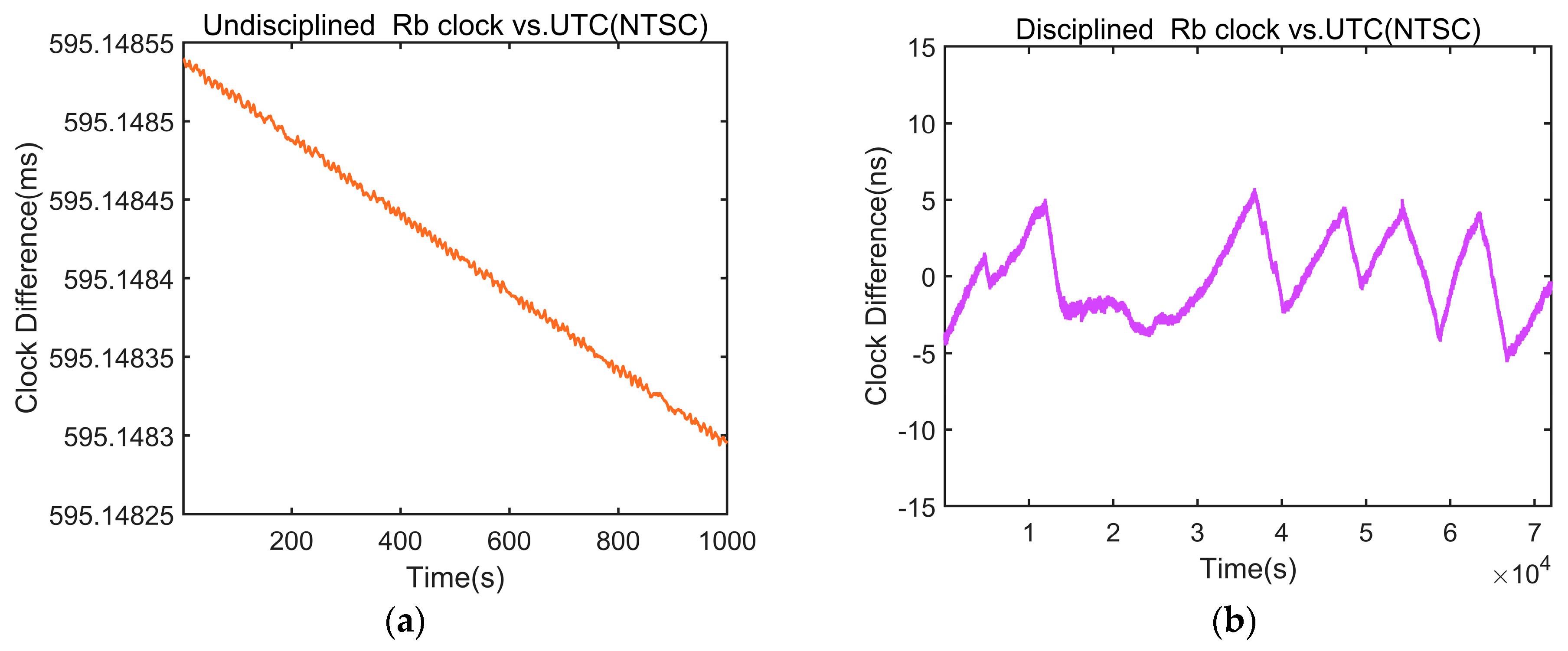 Sensors 24 04495 g013