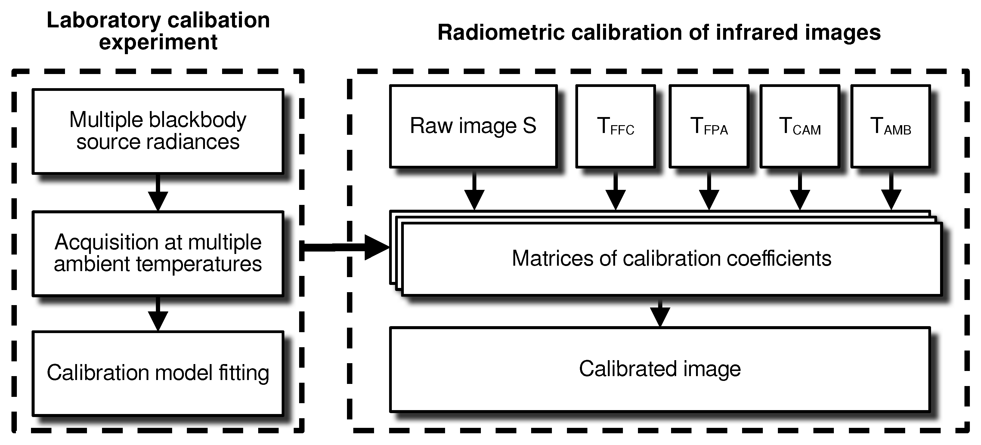Sensors 24 04498 g001 Sensors 24 04498 g001