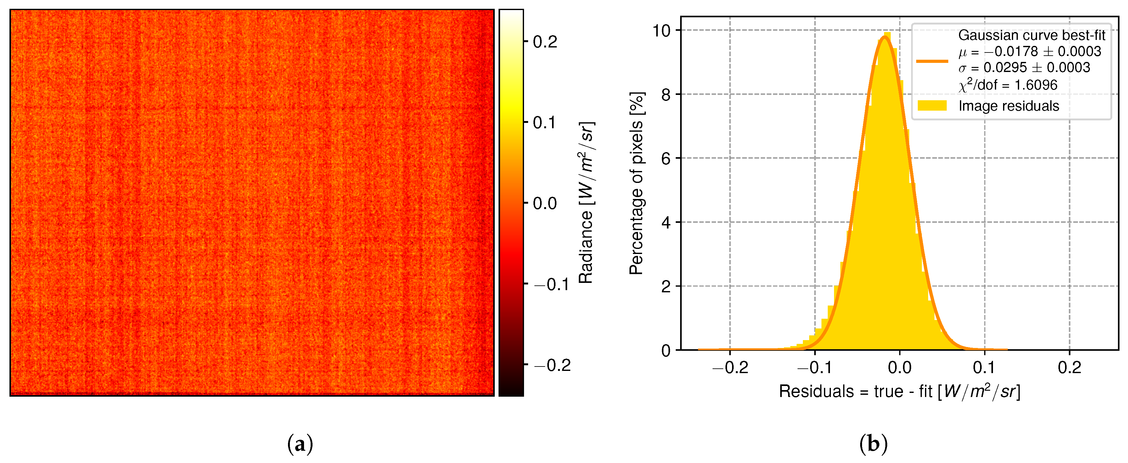 Sensors 24 04498 g006 Sensors 24 04498 g006