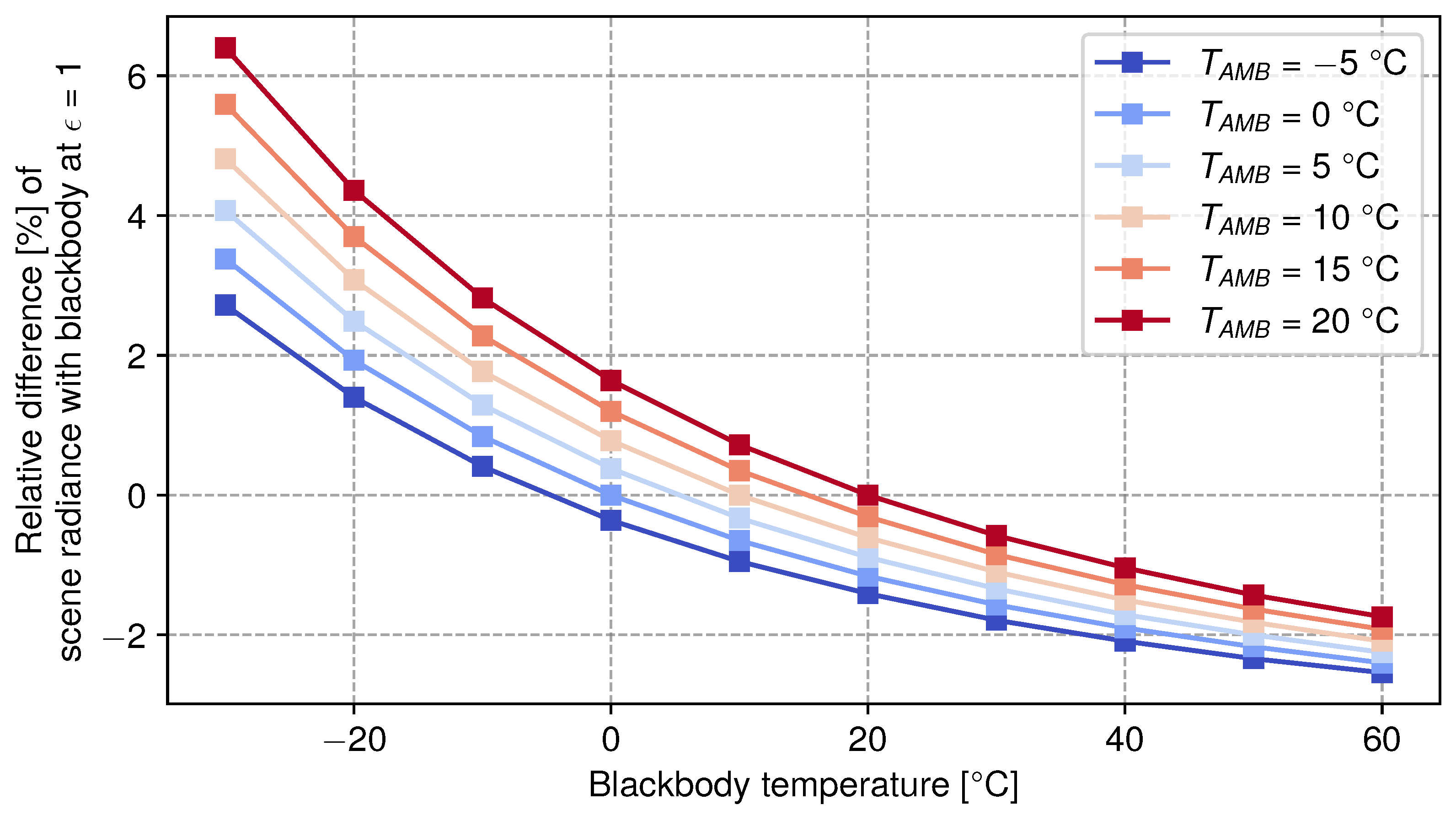 Sensors 24 04498 g010 Sensors 24 04498 g010