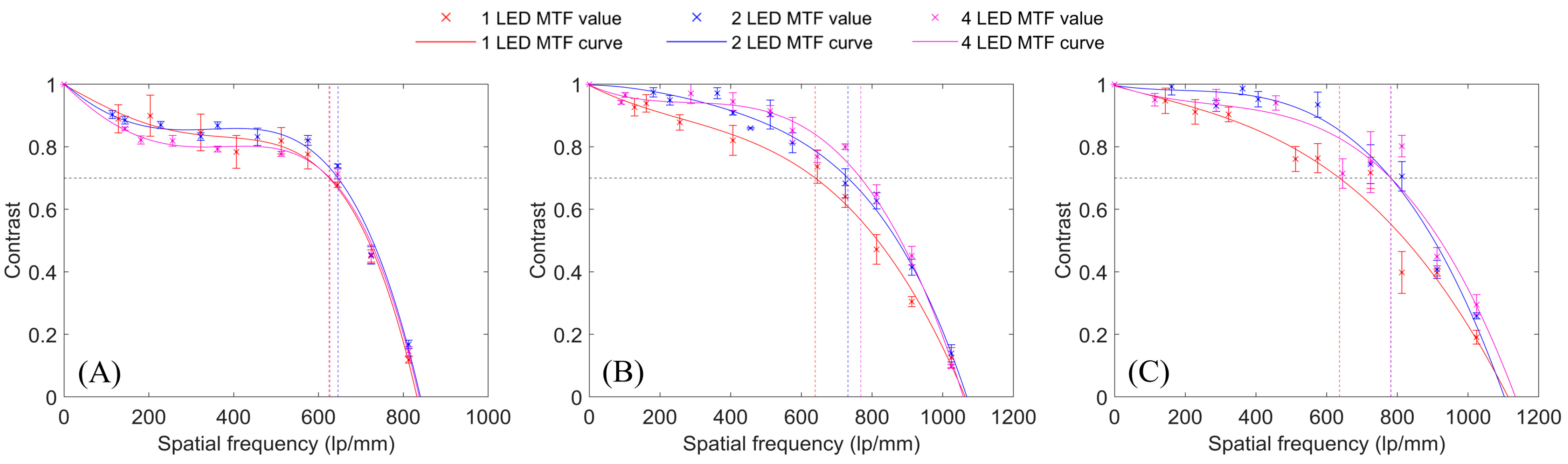 Sensors 24 04505 g003