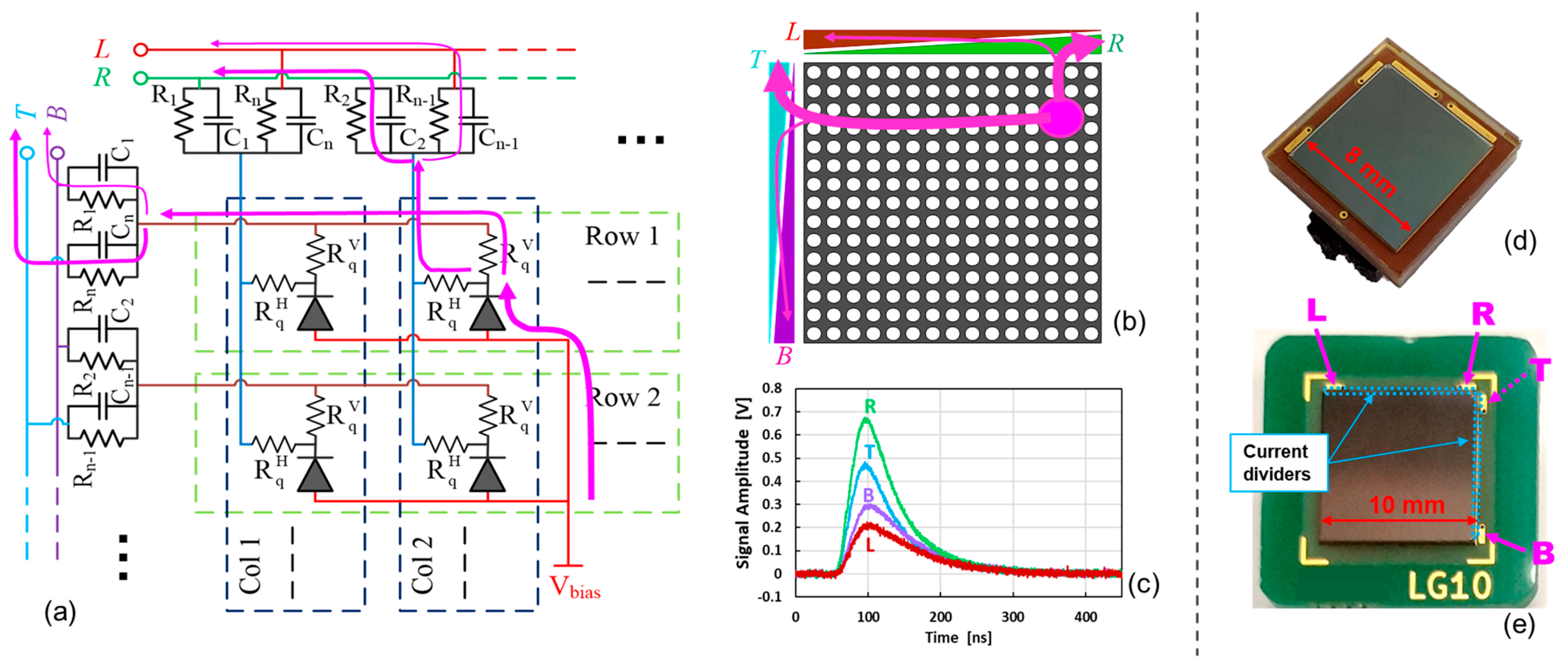 Sensors 24 04507 g001
