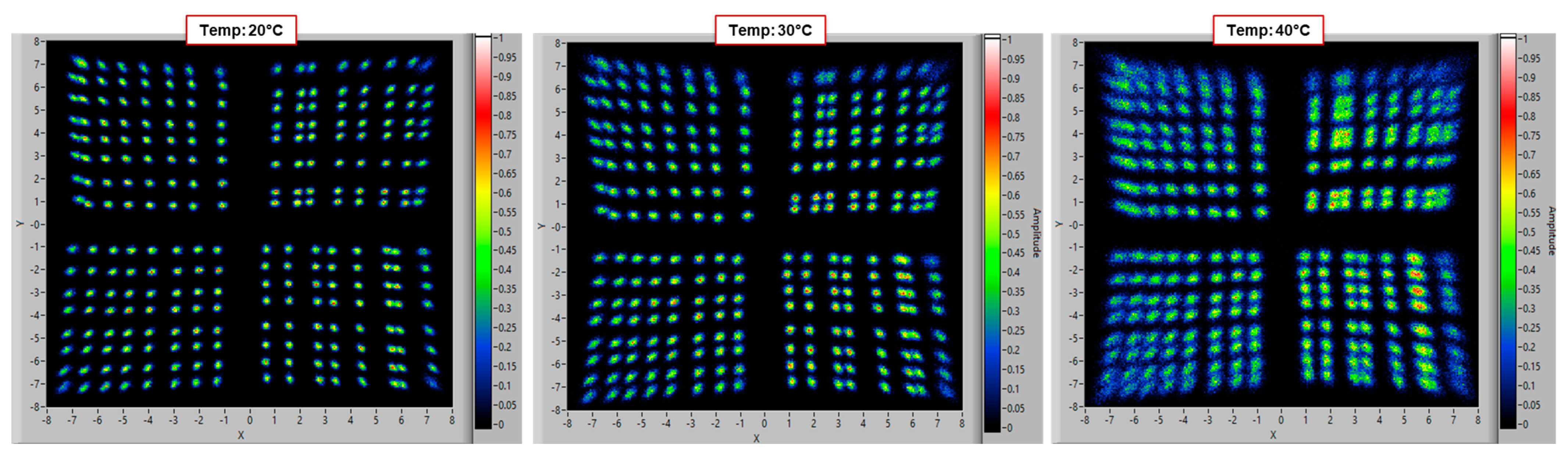Sensors 24 04507 g006