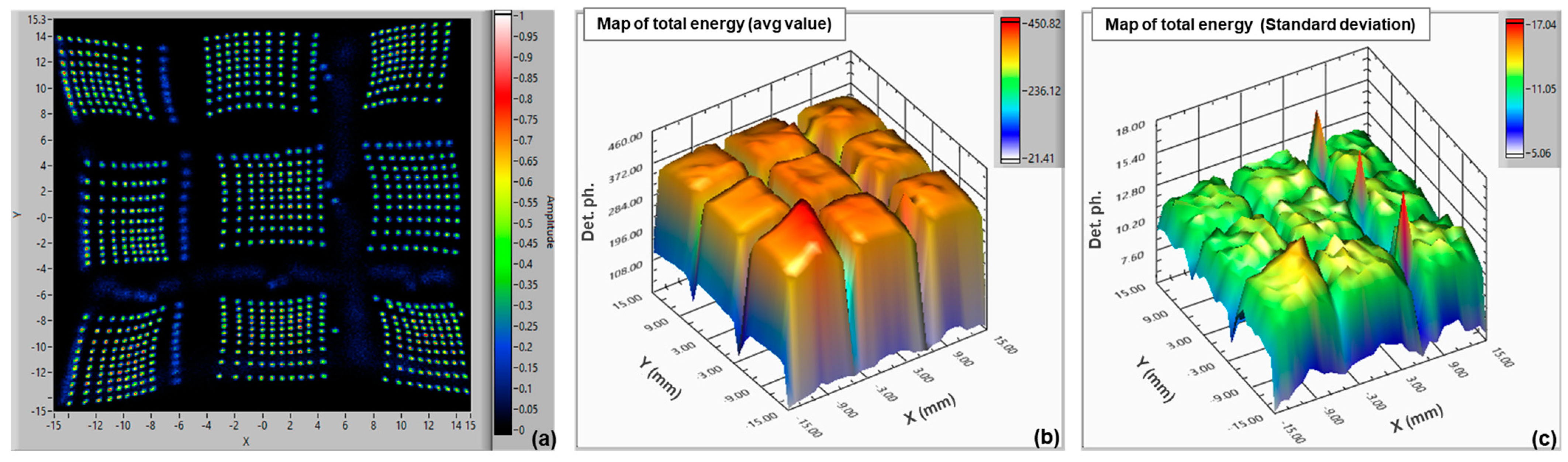 Sensors 24 04507 g009