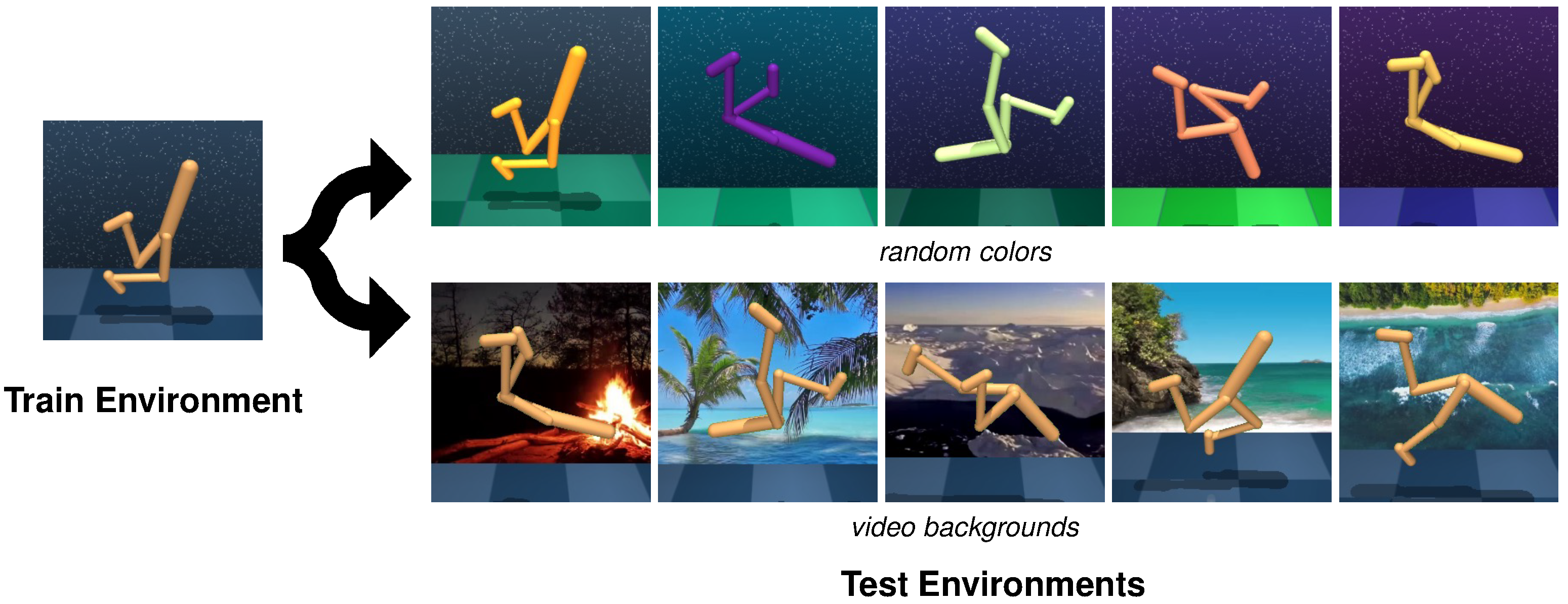 Sensors 24 04513 g001