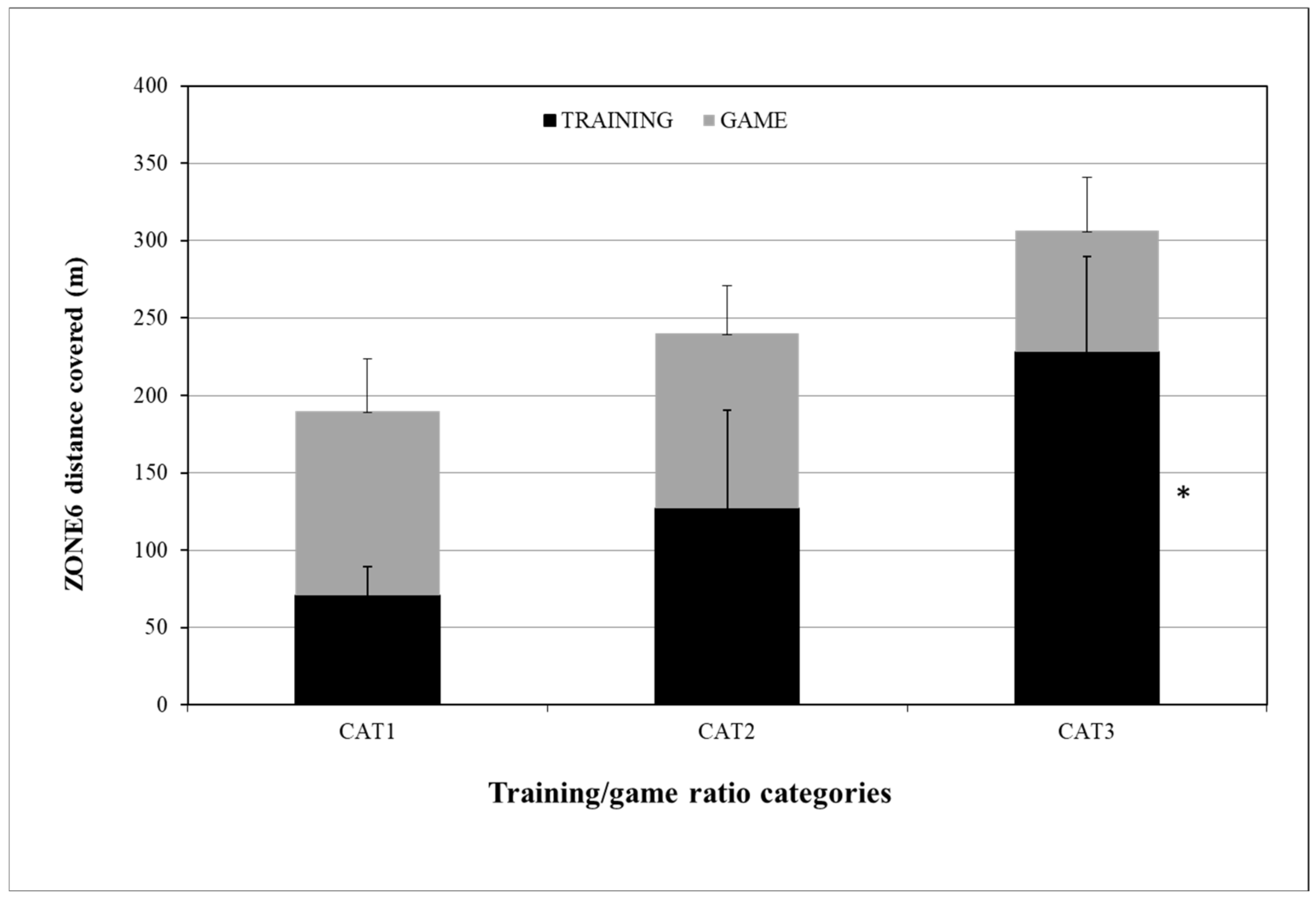 Sensors 24 04523 g003