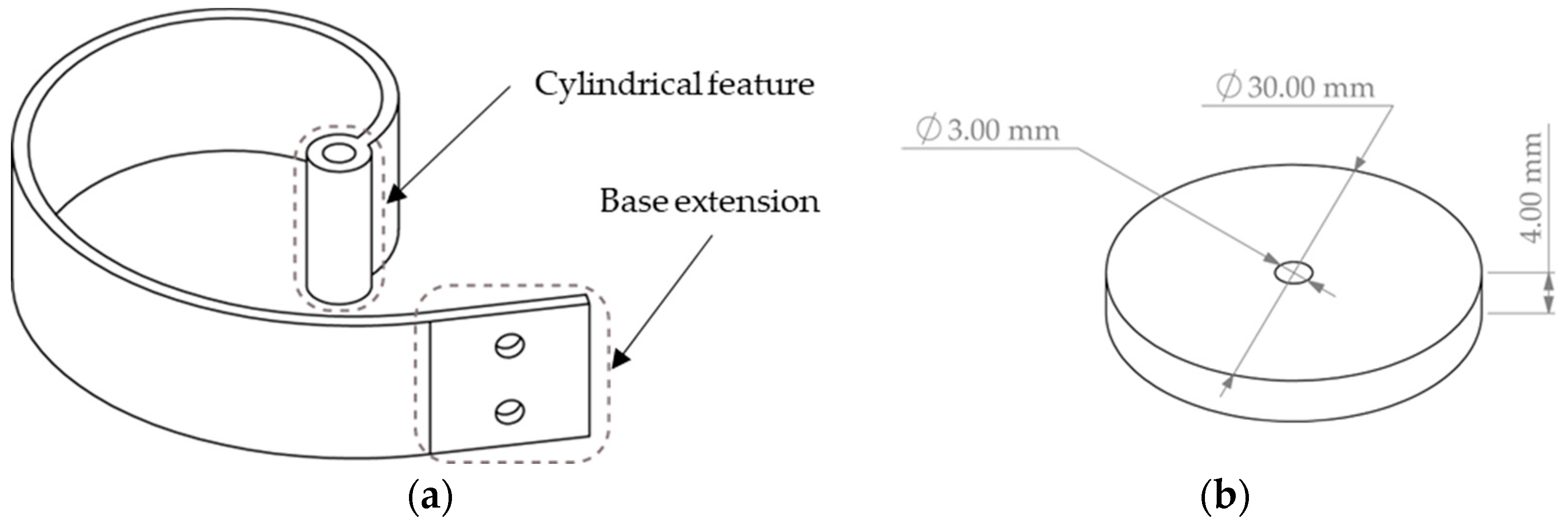 Sensors 24 04531 g010
