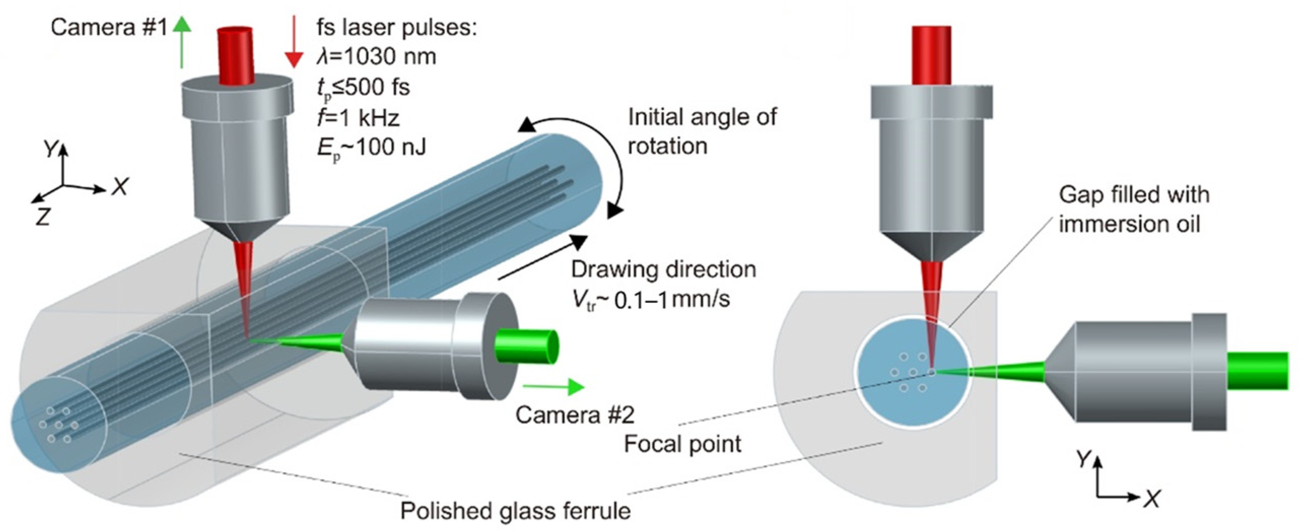 Sensors 24 04532 g004