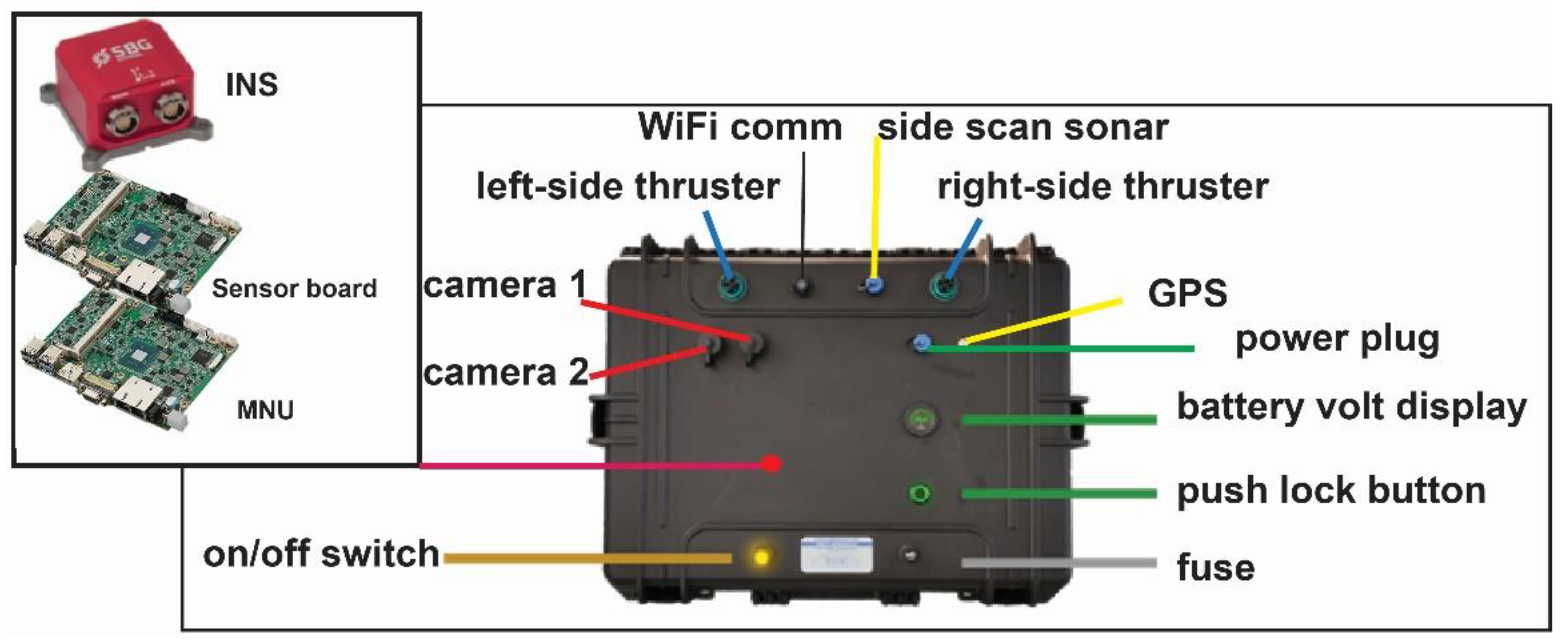Sensors 24 04544 g002