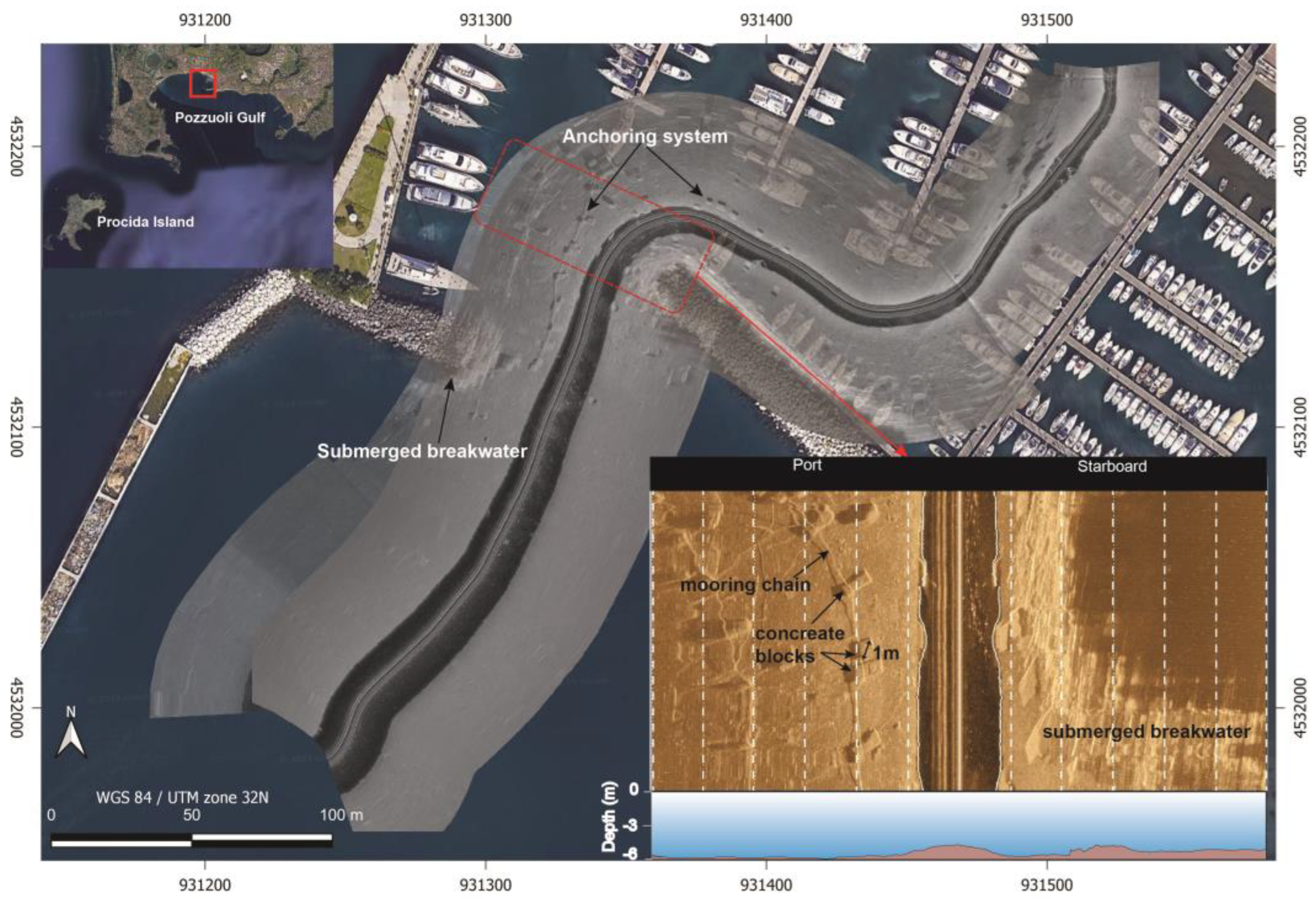Sensors 24 04544 g004