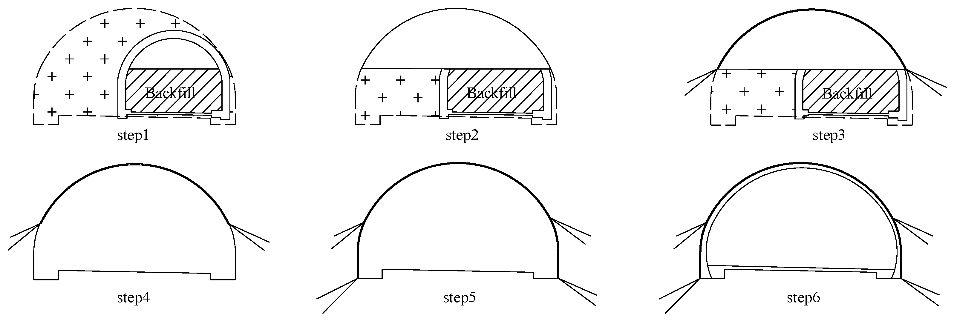 Sensors 24 04546 g003